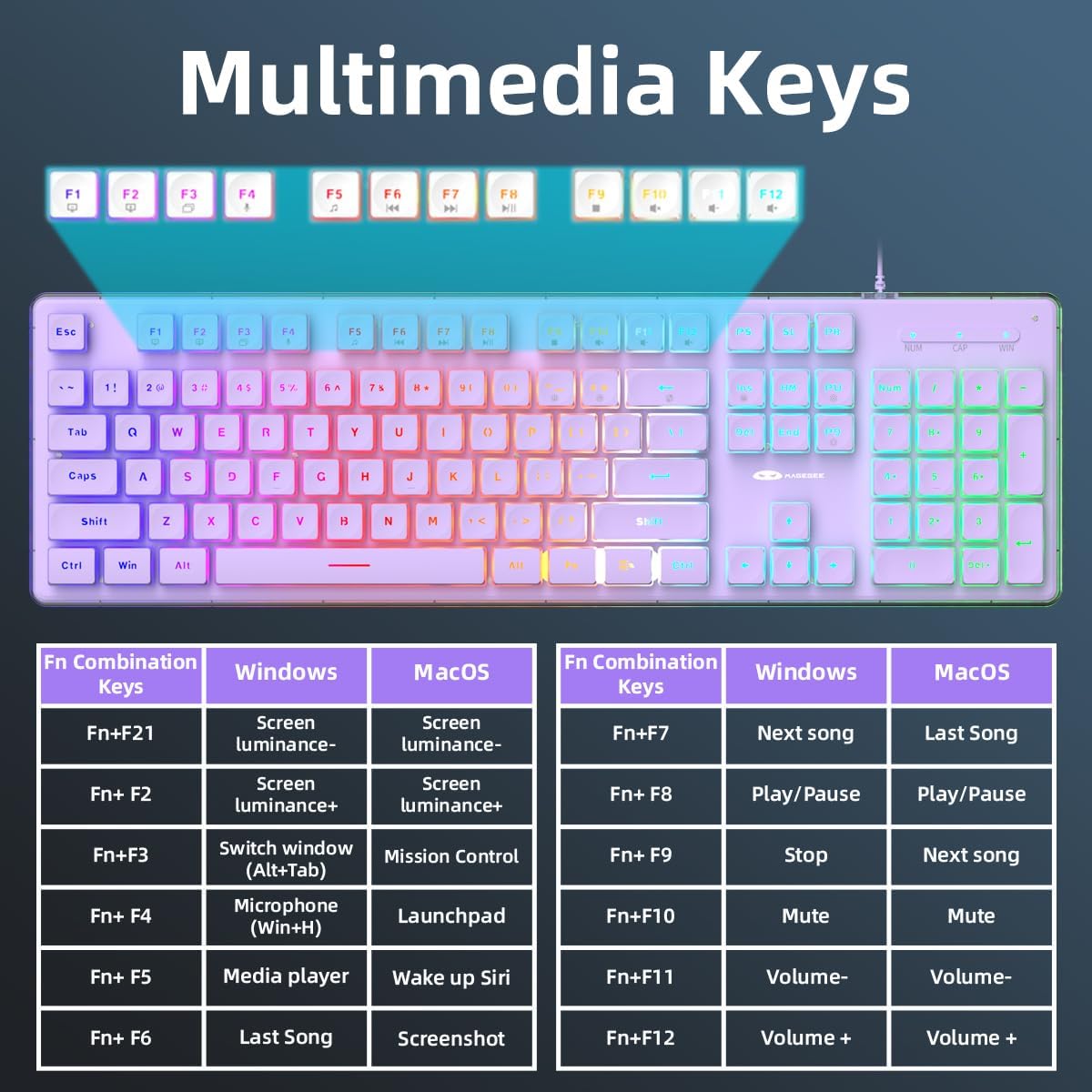 Camiysn Creamy Gaming Keyboard and Mouse, Purple 104 Keys RGB and 6 Speed RGB Mouse Combo, Pudding Keycaps Silent Computer Keyboard for Computer/PC/Laptop/Mac/Windows/Office