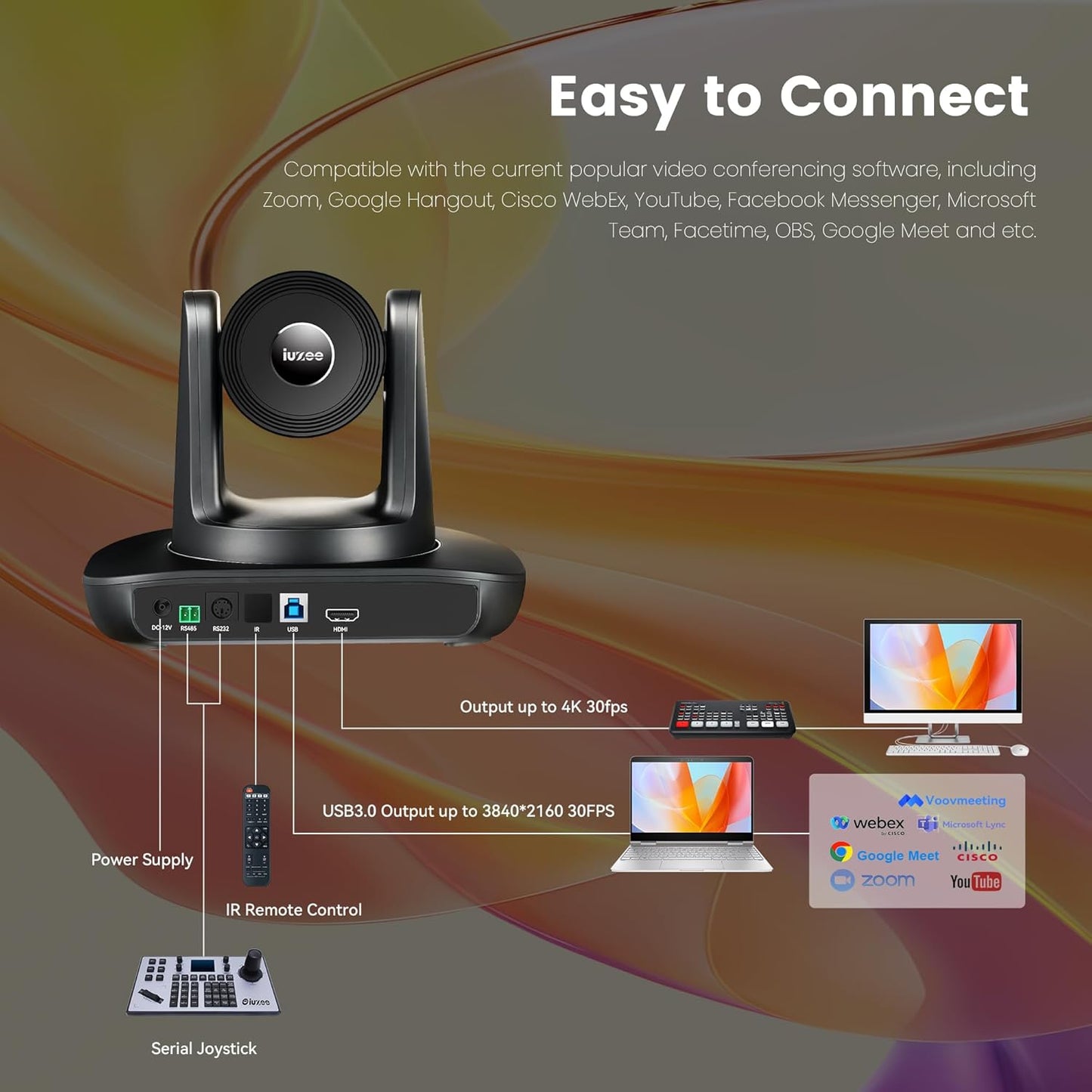 PTZ Camera 4K Conference Room Camera USB3.0/HDMI Live Streaming 12X Optical Zoom Wide Angle for Video Conferencing Church Services Education Medical Work with Zoom Webex OBS YouTube Facebook