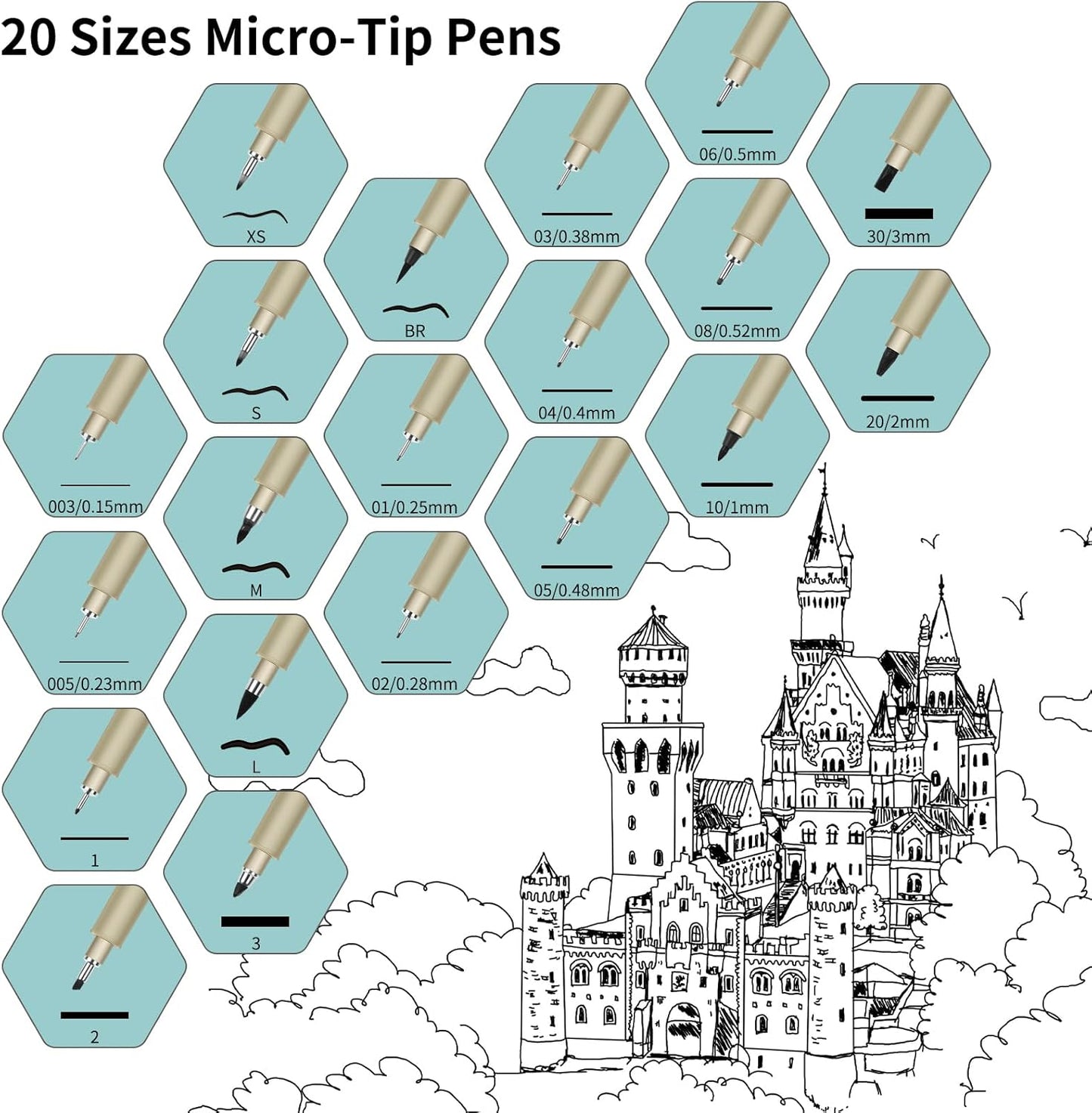 XS Micro Pen, 6 Pack Black Fine Point Pen with Waterproof Archival Ink, 1-2mm Fineliner Ink Pens for Artist Illustration, Sketching, Anime, Manga, Technical Drawing and Scrapbooking