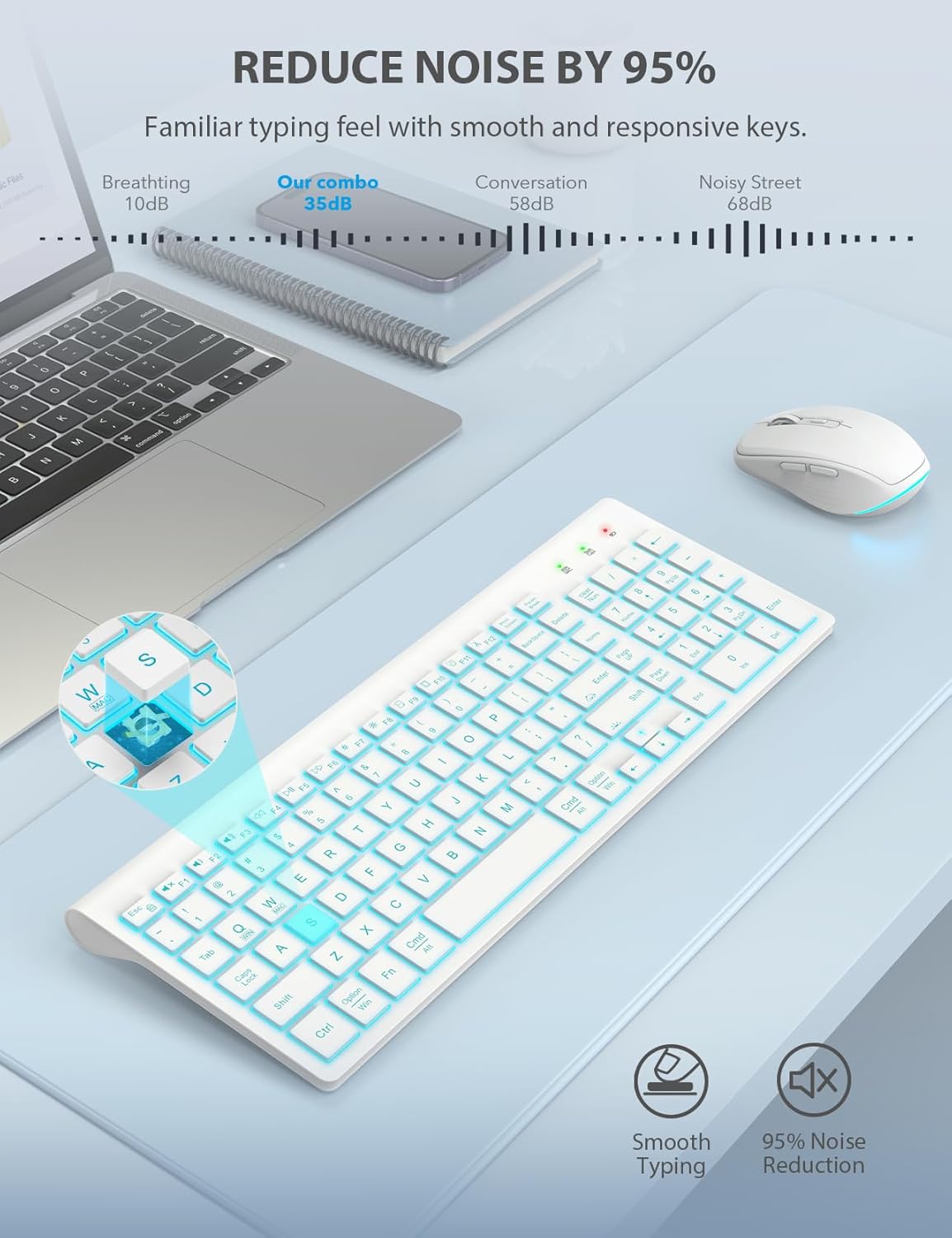 SABLUTE Wireless Keyboard and Mouse Combo Backlit - Compact Quiet Keyboard with RGB Mouse, Rechargeable, Slim, Sleep Mode, Portable Cordless Keyboard Mouse Set for Mac, Windows, Laptop (Polar White)
