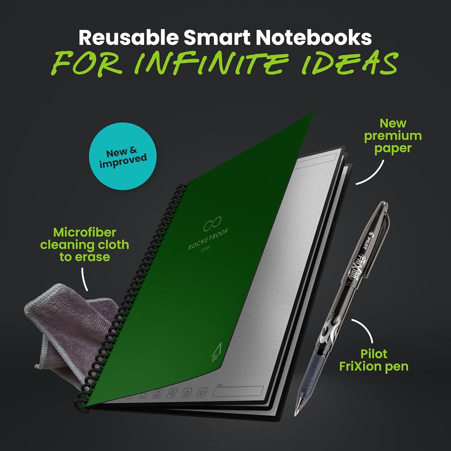 Rocketbook New Core Reusable Spiral Notebook, Letter Size 8.5x11, Green - Dotted Pages, App-Connected, Erasable, Durable Cover, Ideal for School, Work, and Creative Projects