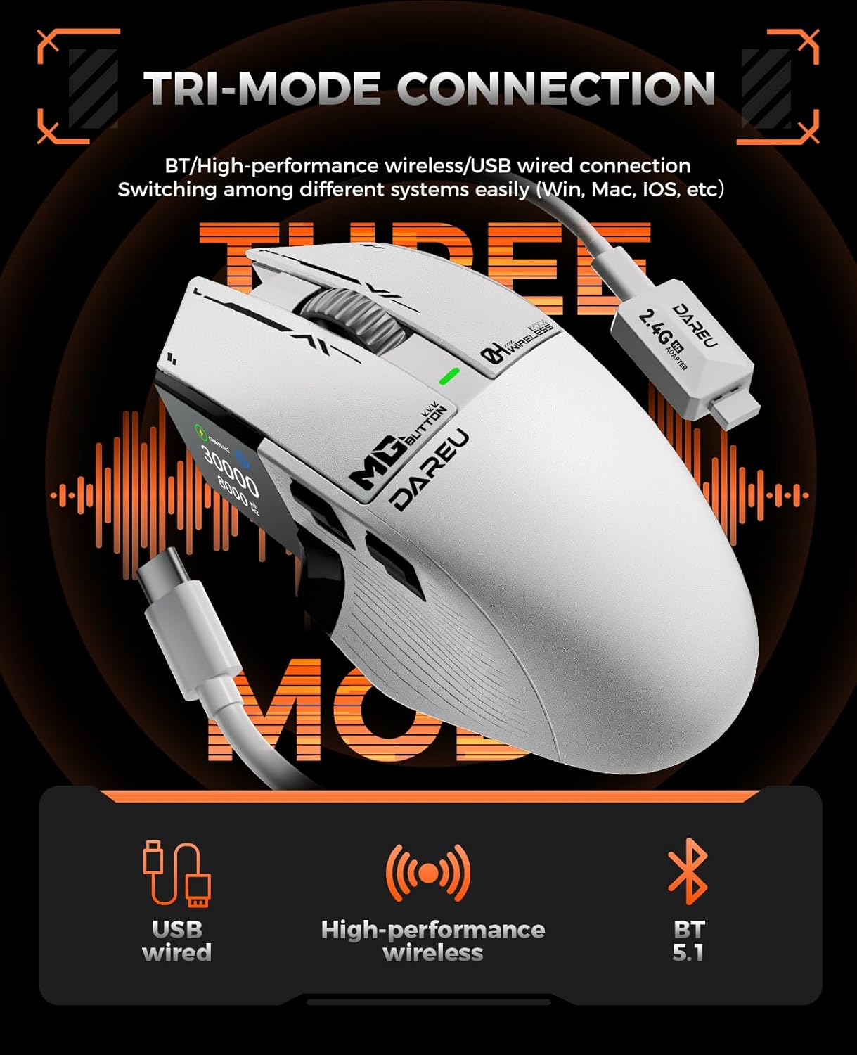 DAREU A980PROMAX Wireless Gaming Mouse-4K/8K Polling-30K DPI Optical Sensor-0.85' TFT Color Display-Magnesium Alloy Buttons-2.4G Wireless/BT/USB Connectivity-Nano Receiver Included