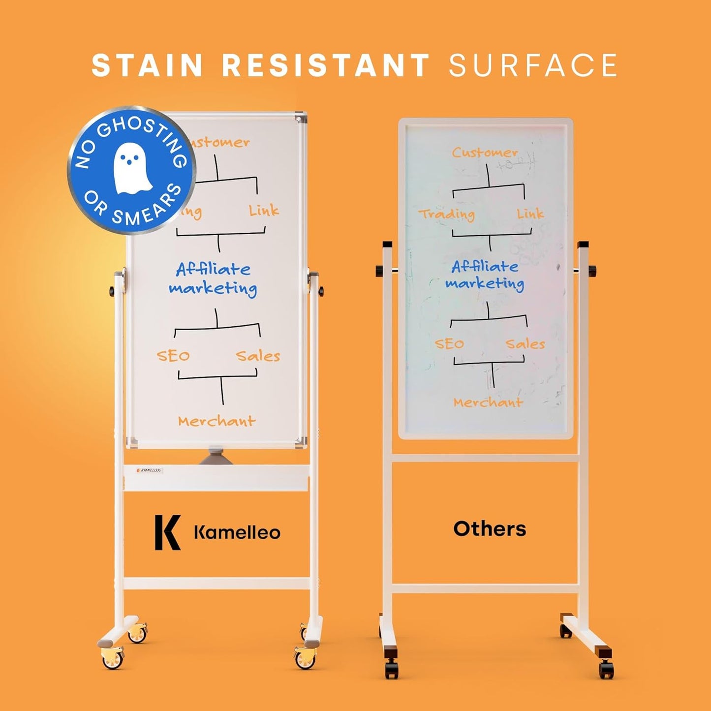 Rolling Dry Erase Board 24 x 48 - Large Portable Magnetic Whiteboard with Stand - Double Sided Easel Style Whiteboard with Wheels - Mobile Standing White Board for Office, Classroom & Home