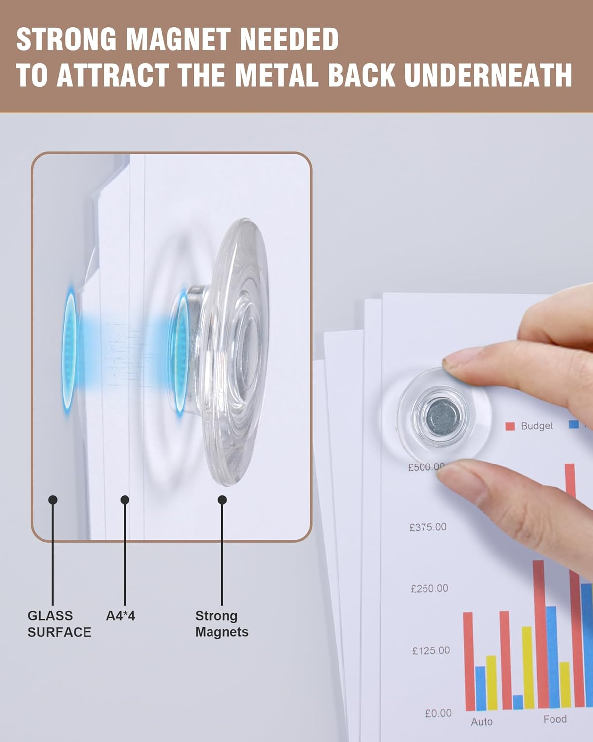 Magnetic Glass Whiteboard，48"x36" Wall Mounted Frameless Dry Erase Board for Office, Home & School Ultra White