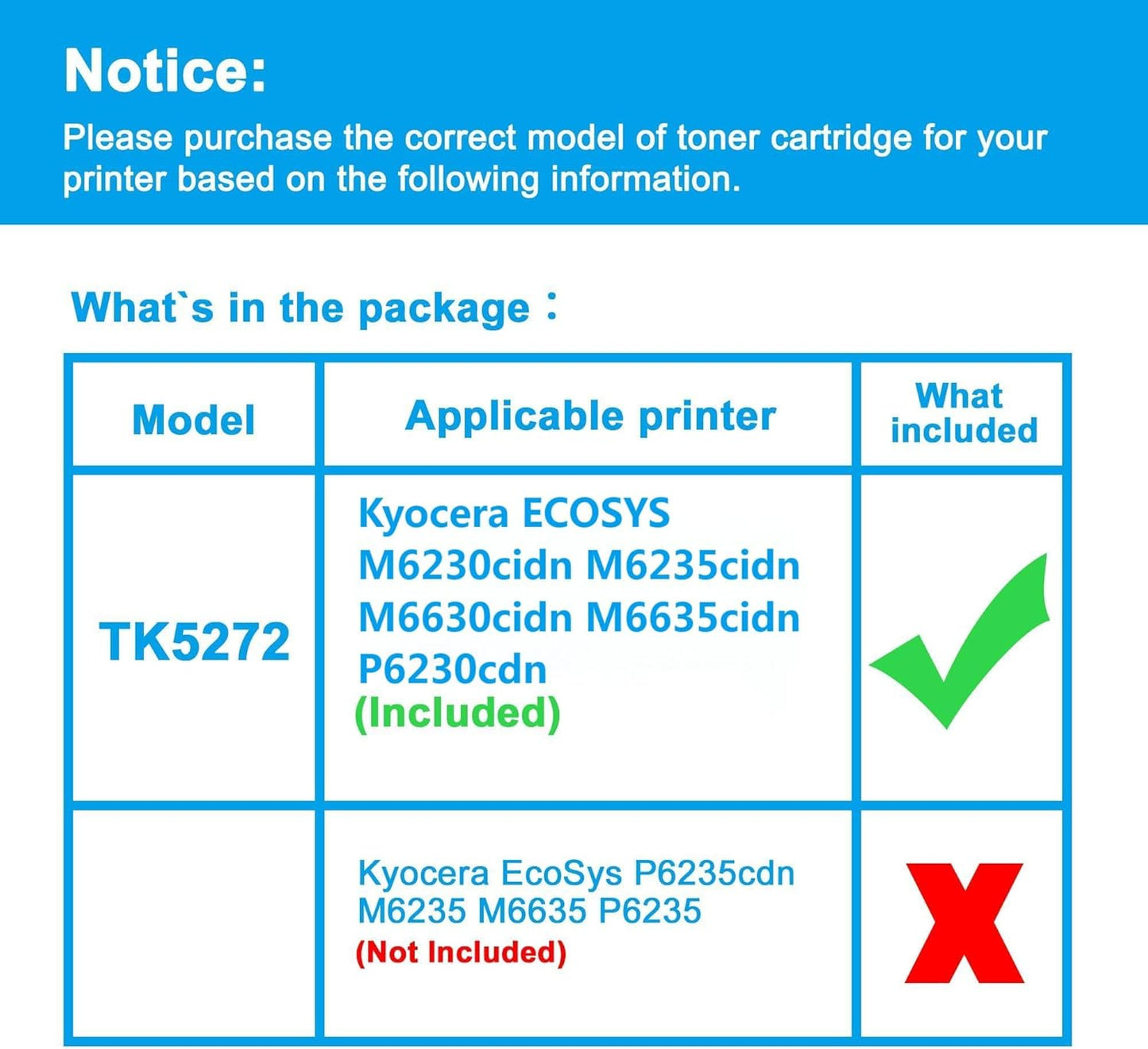 LCL Compatible Toner Cartridge Replacement for Kyocera TK5272 TK-5272 TK5272M TK-5272M 1T02TVBUS0 for Kyocera ECOSYS M6230cidn M6235cidn M6630cidn M6635cidn P6230cdn Printer (1-Pack Magenta)