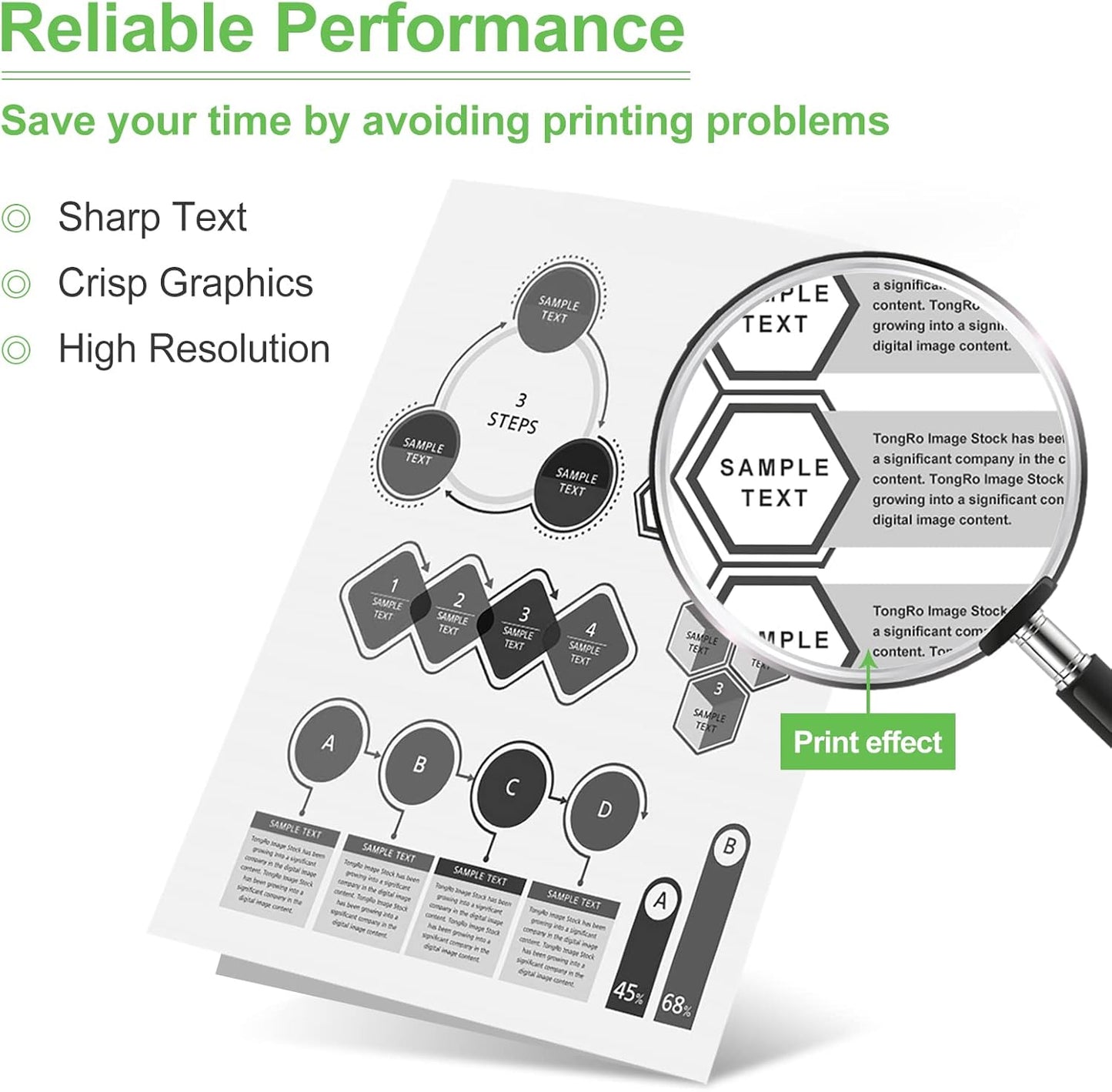 Compatible 101R00474 Drum Unit Replacement for Xerox 3215/3225/3260 Drum Cartridge for Phaser 3260DNI 3260DI WorkCentre 3215NI 3225DNI Drum-1PCS