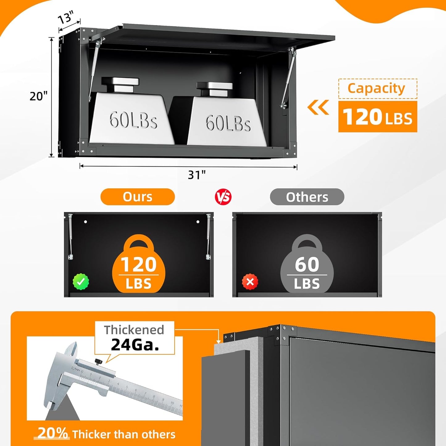 INTERGREAT Metal Wall Cabinet, Wall Cabinets with Lockable Doors and Adjustable Shelves,20" H Cabinets Storage for Garage, Warehouse, Bathroom, Kitchen(Black)