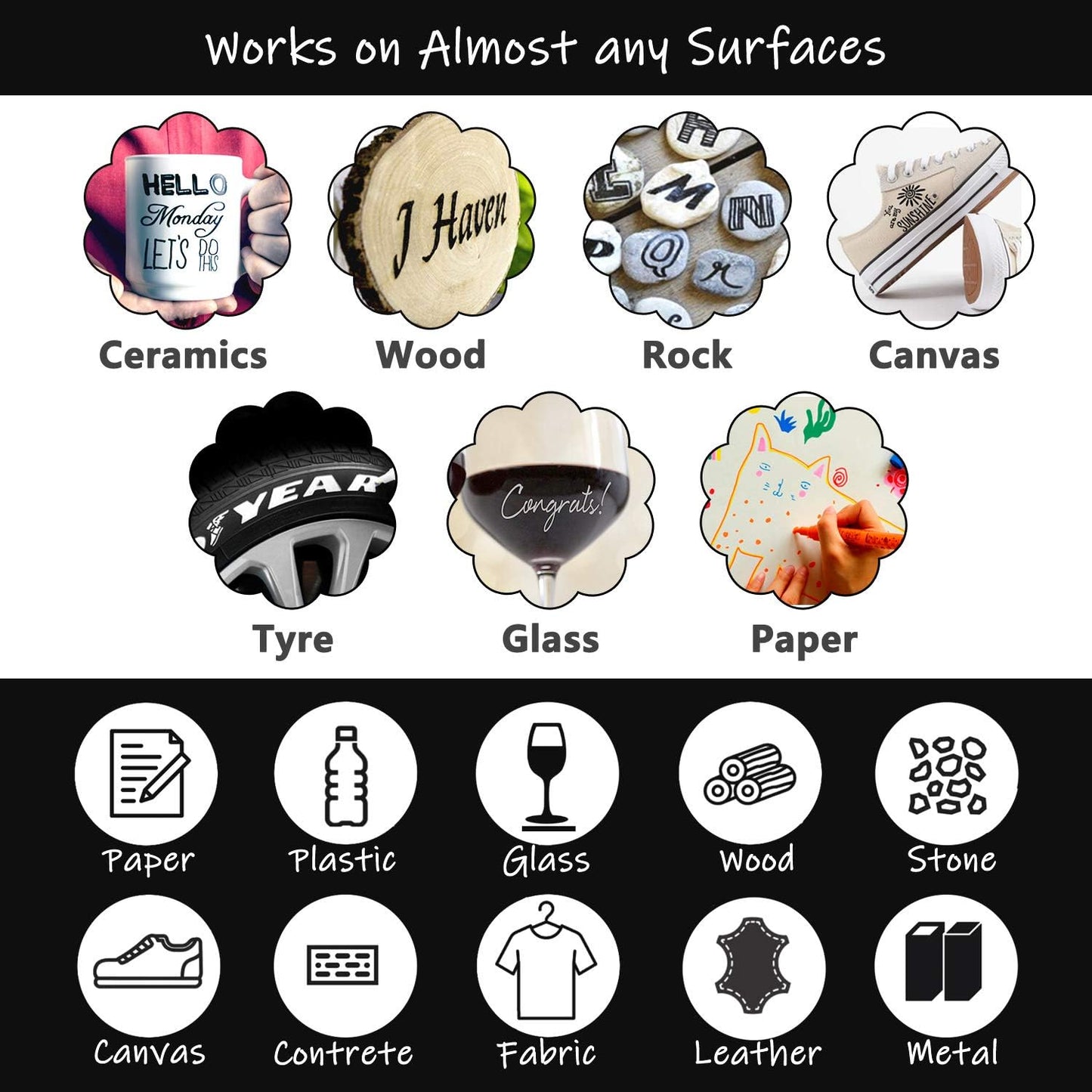 White Marker Paint Pens - 6 Pack Acrylic White Permanent Marker, 0.7mm Extra Fine Tip Paint Pen for Art projects, Drawing, Rock Painting, Stone, Ceramic, Glass, Wood, Plastic, Metal, Canvas DIY Crafts