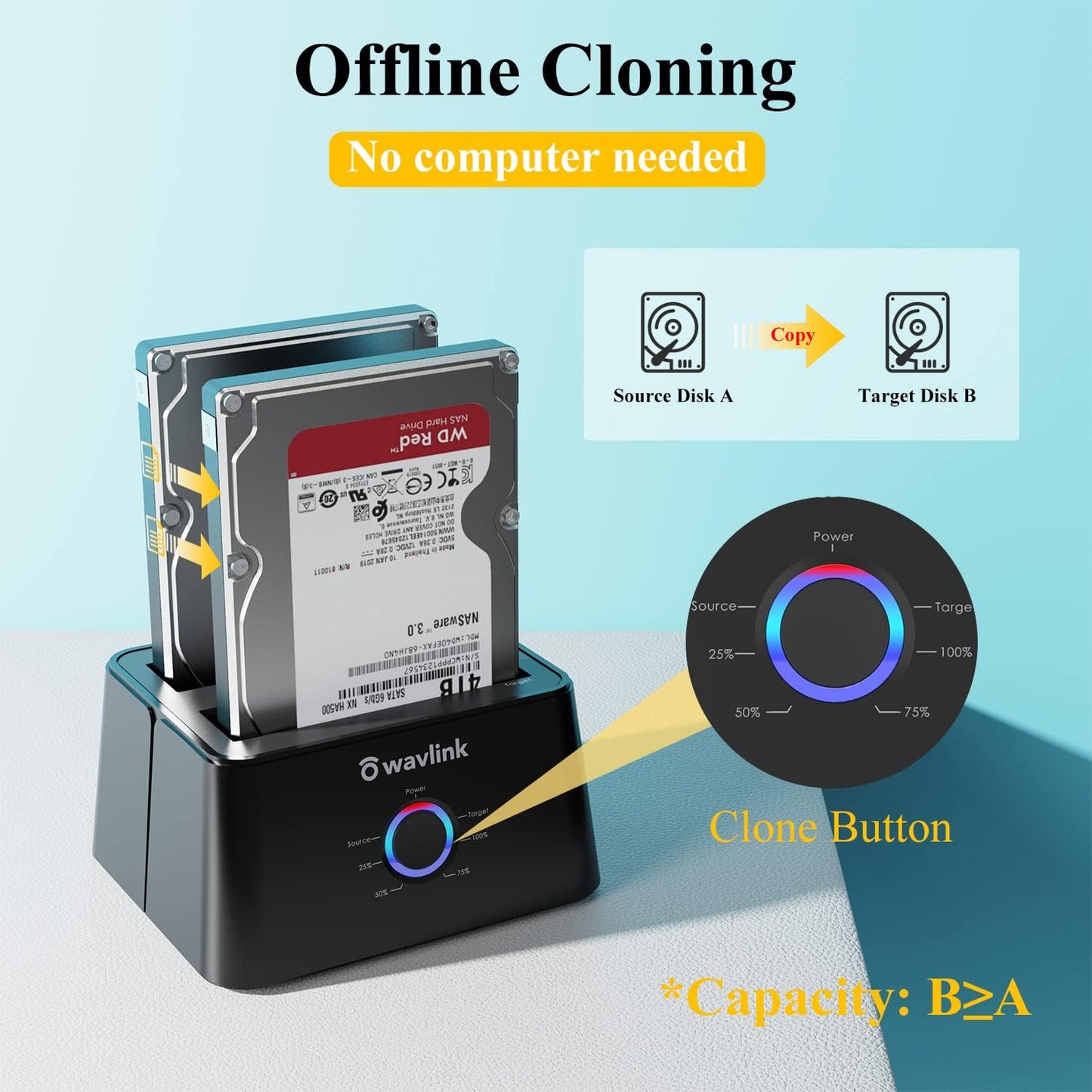 WAVLINK USB 3.0 and USB C to SATA Dual-Bay External Hard Drive Docking Station for 2.5/3.5 Inch HDD/SSD with UASP (6Gbps), Support Offline Clone/Duplicator Function [16TB X2 ]-Black