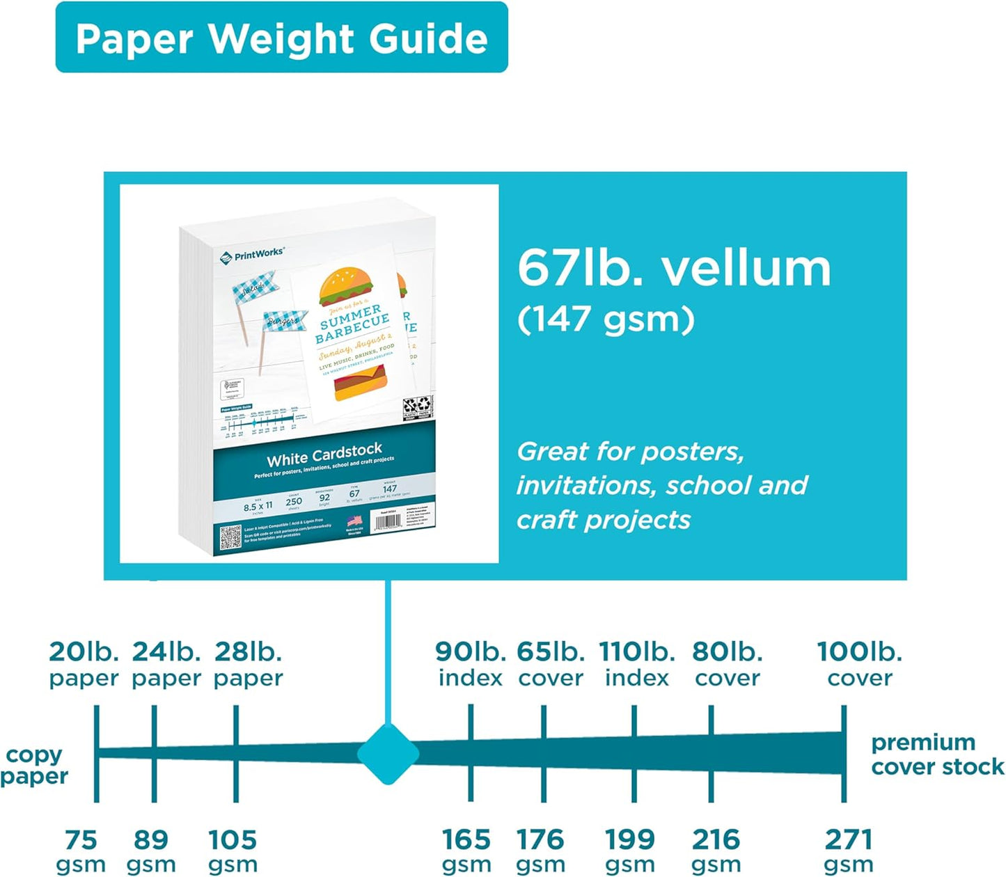 PrintWorks White Cardstock 8.5" x 11" - 67 lb/147 gsm Vellum Bristol - 250 Sheets - Made in the USA - SFI® Certified - 92 Bright - Card Stock Printer Paper for School, Craft, & Office Use (00564)