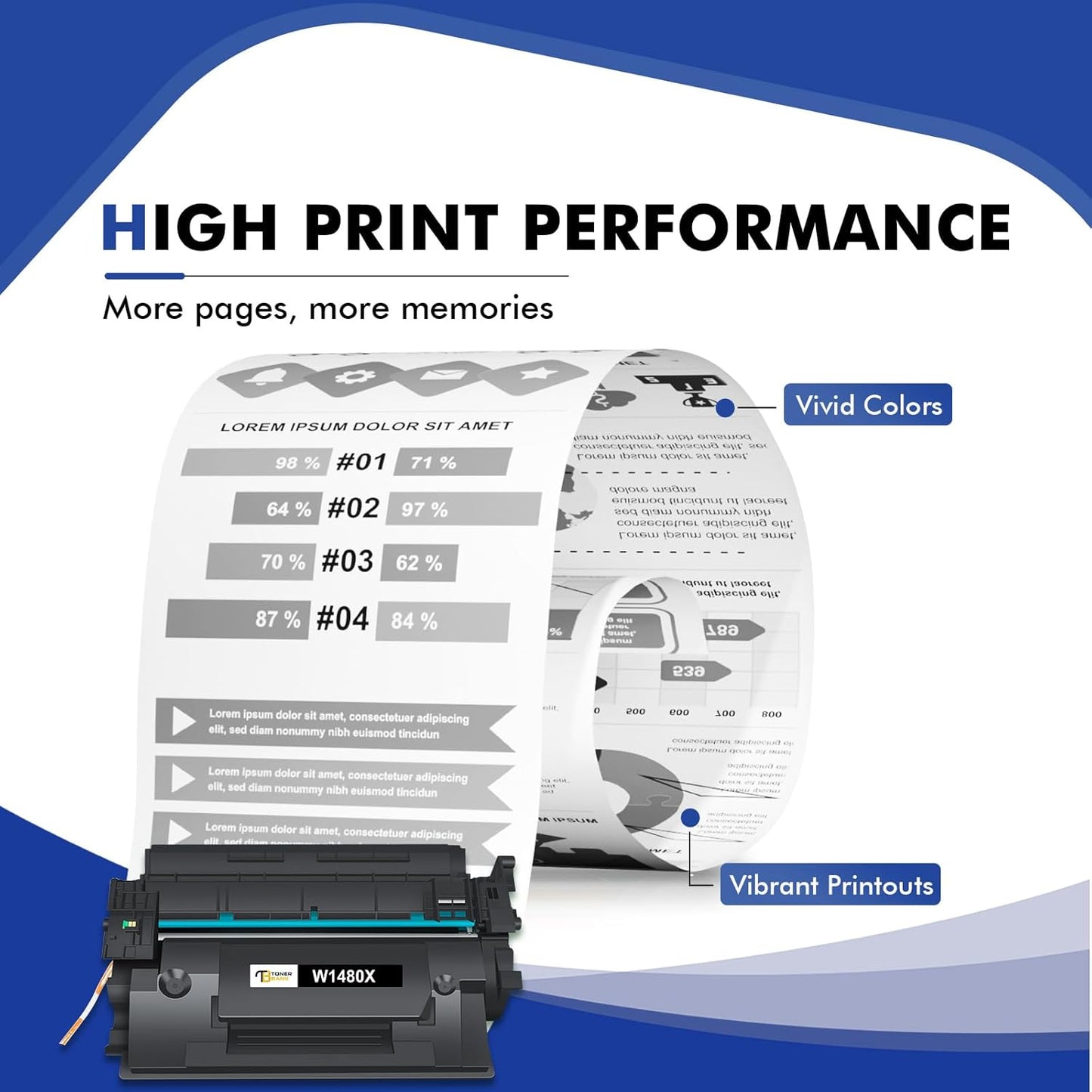 148X 148A Toner Cartridge Black High Yield Compatible Replacement for HP 148X 148A W1480X W1480A for HP Laserjet Pro 4001dw 4001dn 4001n MFP 4101fdw 4101fdn Printer Ink (with Chip) 2Pack