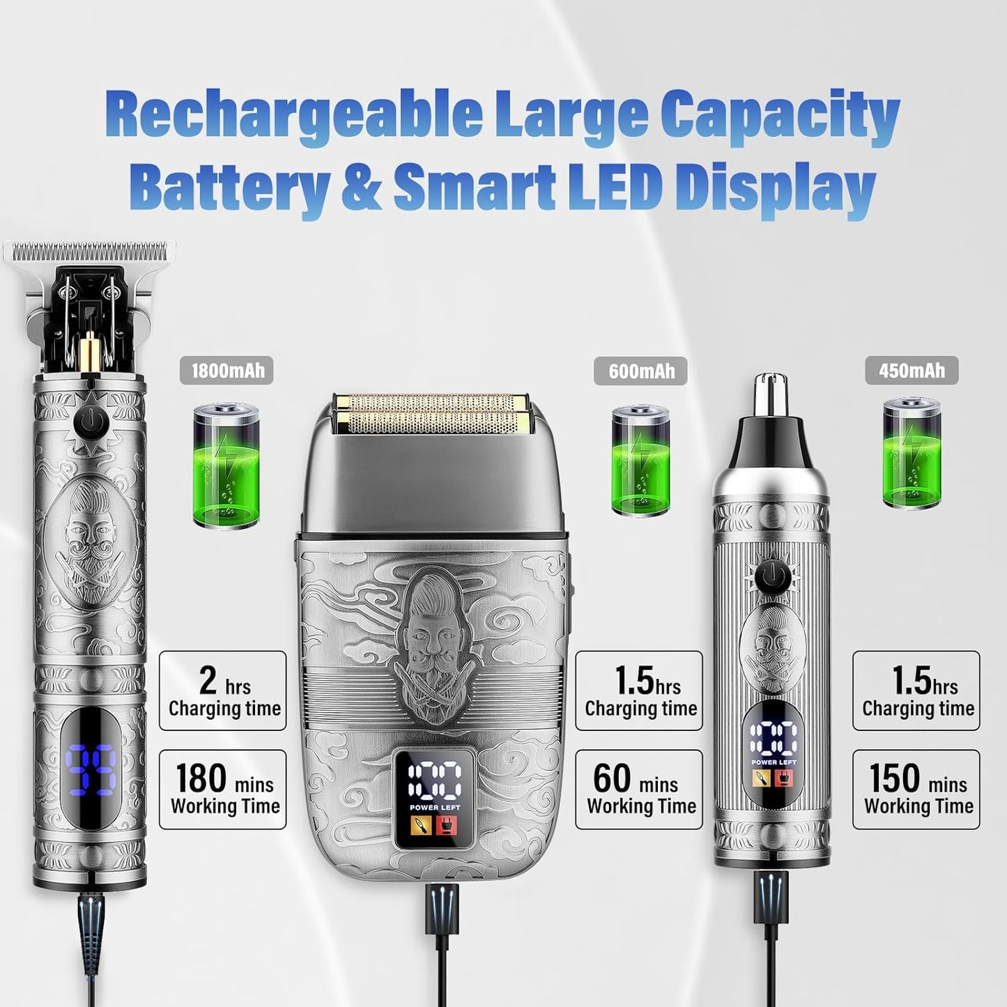 Professional Hair Trimmer Hair Clippers for Men, Nose Hair Trimmer Shaver Set,Cordless T-Blade Beard Trimmer Barber Clippers,Electric Razor Foil Shavers for Men Haircut Grooming Kit(Silver)