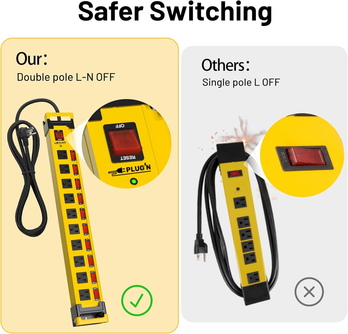 Plug'n 10 Outlet 3300J Surge Protector Power Strip with Individual Switches,Heavy Duty Metal Power Strip with Cord Manager,3FT/14AWG/15AMP/1875W Power Cord for Workshop,Garage