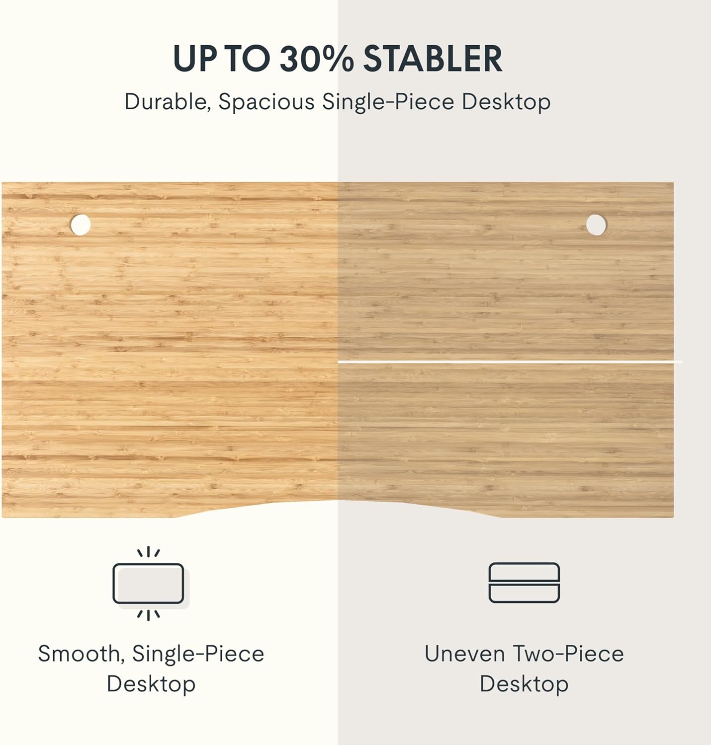 FLEXISPOT EN2 Whole-Piece Bamboo Standing Desk with Clamp Power Strip, 48 x 24 Electric Stand Up Height Adjustable Desk with Cable Management (White Frame + 48" Bamboo Top, 2 Packages)