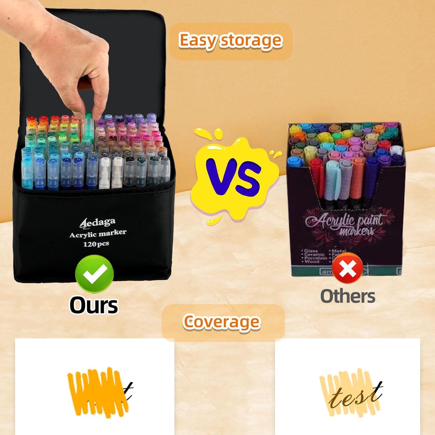 YHC 120 Colors Acrylic Paint Pens with Free App, Dual Tip Acrylic Paint Markers with Brush Tip and Fine Tip for Adults, Kids, Eggs, Wood, Rock, Canvas, Plastic, Stone, Glass, Ceramic