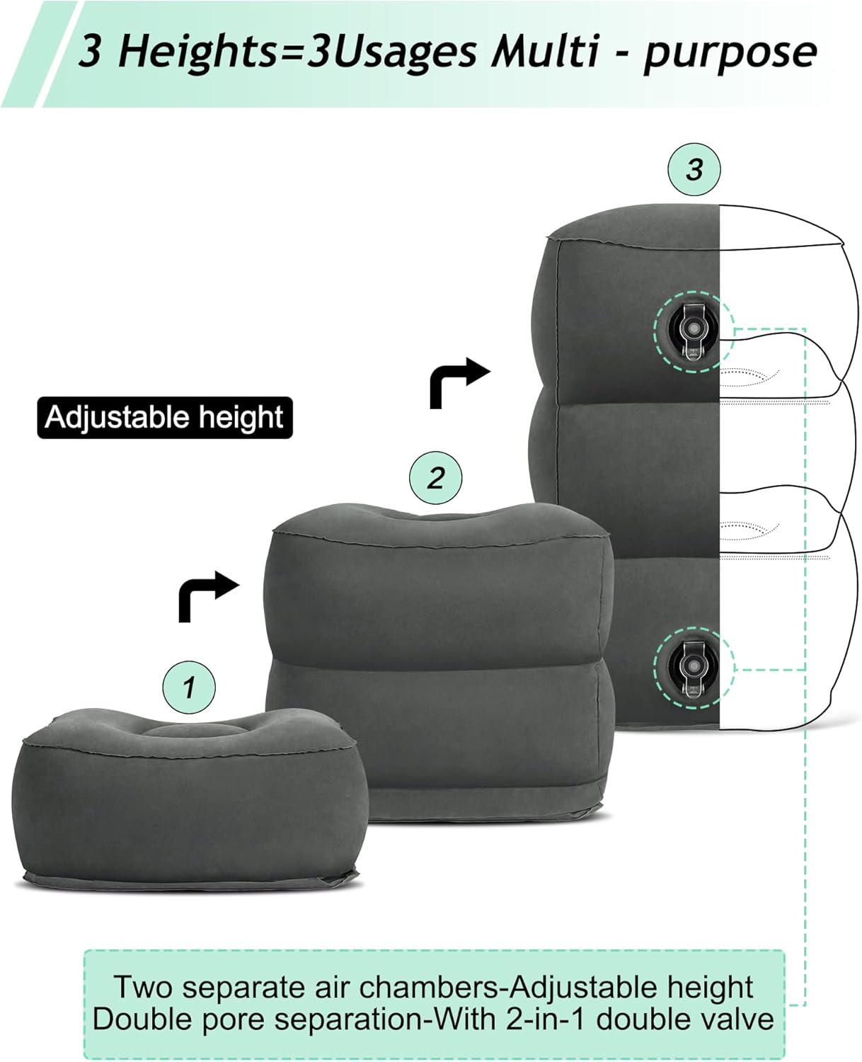 JefDiee Inflatable Travel Foot Rest Pillow, Kids Airplane Bed, Adjustable 3 Layers Height Leg Rest Pillow, Adults Travel Essentials Great for Airplane, Office, Home, Trains, Cars (Dark Grey)