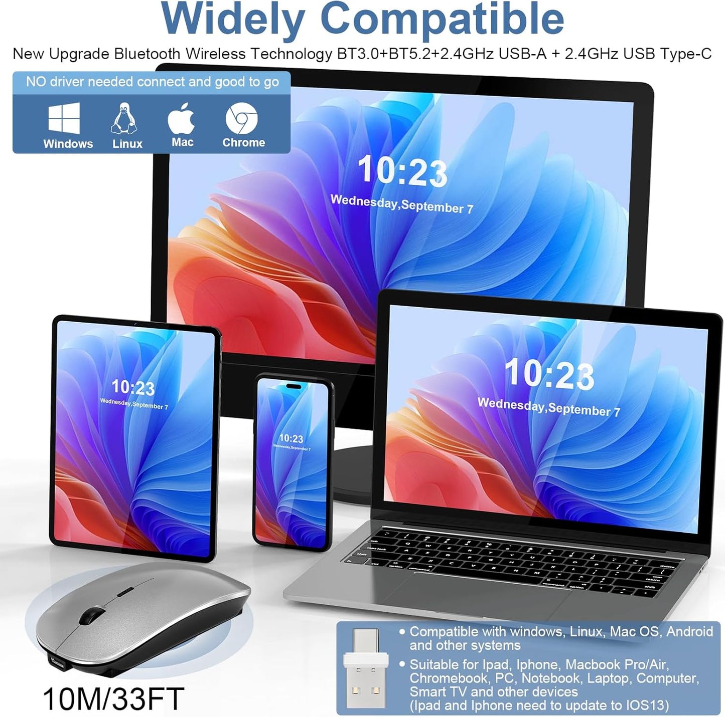 Mouse for Laptop Wireless Bluetooth - MacBook Air Mac Pro PC iPad Optical Rechargeable Silent Mouse with Jiggler Dual Mode Switch Bluetooth 5.2/3.0 and 2.4GHz USB-A and Type-C Receiver Black