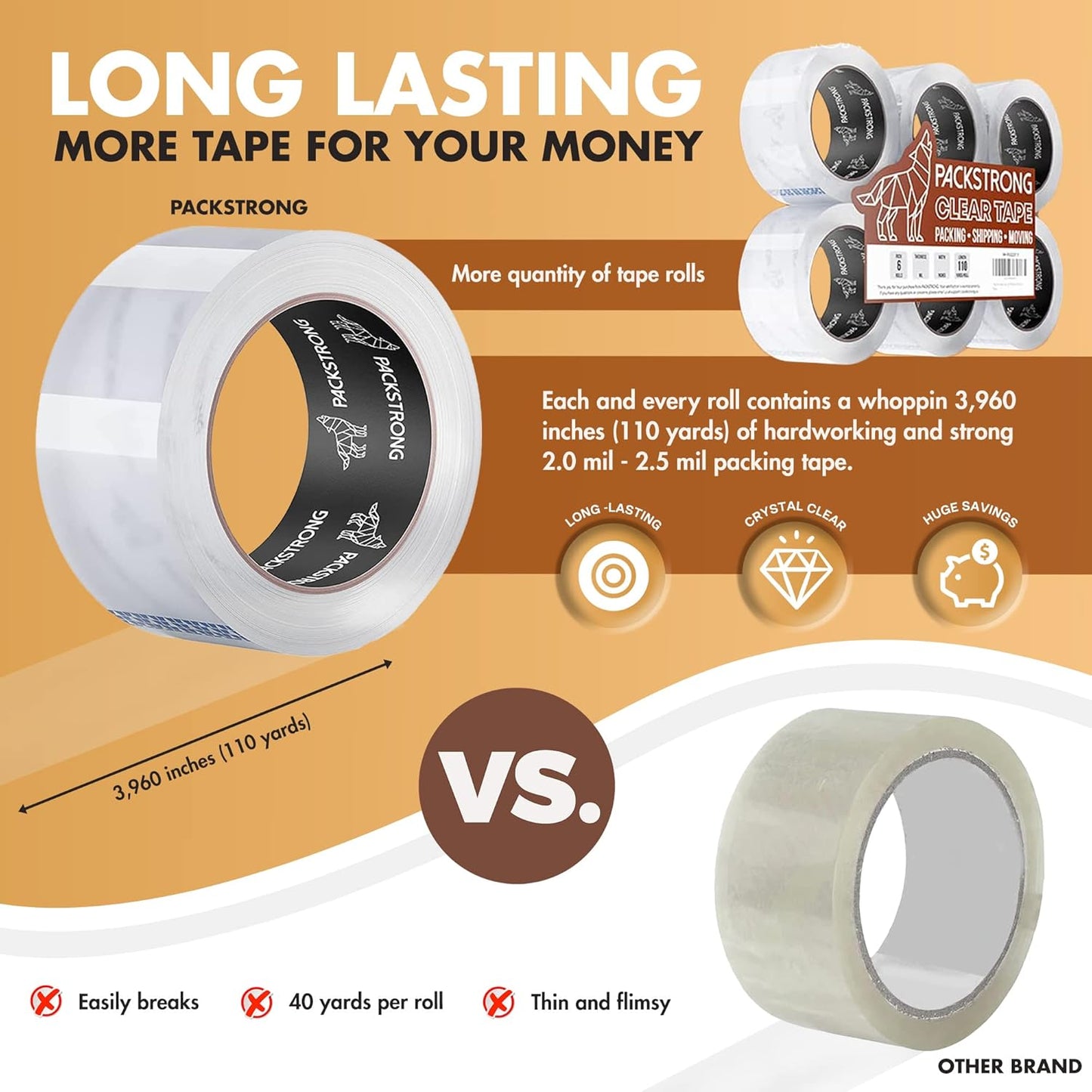 Packstrong Industrial Grade Clear Packing Tape 6 Rolls - 110 Yards per Roll - 3" Wide x 2.0 mil Thick, Acrylic Adhesive Heavy Duty Tape for Box Office Moving Packaging Shipping