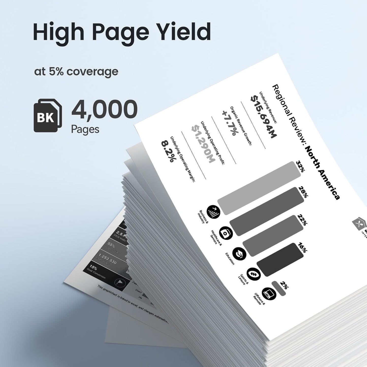 XJI 138X(with Chip) High Yield Compatible Toner Cartridges Replacement for HP 138 X A W1380X 138A W1380A Ink, for Laser Jet Pro 3001dn 3001dw MFP 3101fdn 3101fdw 3101sdw Printer Black