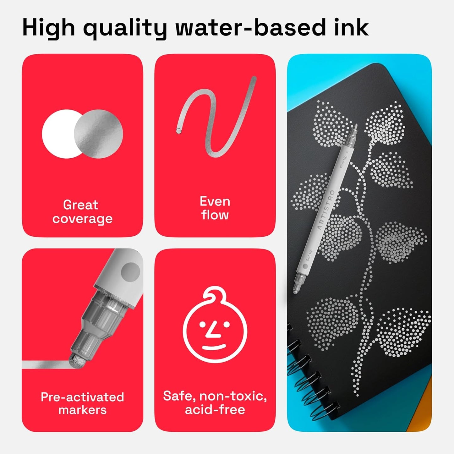 ARTISTRO 2 Silver Dual-Tip Acrylic Paint Pens - Multisurface Markers for Fabric, Plastic, & More, 5mm Dot + 1mm Fine Tips