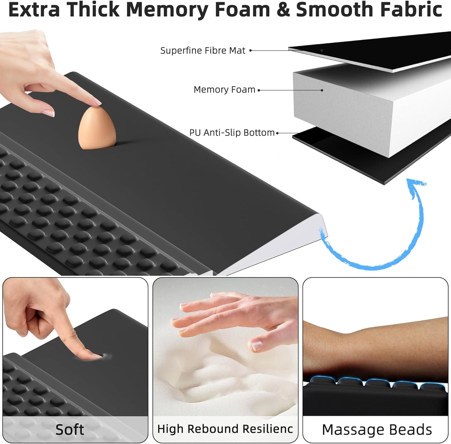 Ospelelf Keyboard Stand with Wrist Rest, Comfy Ergonomic Keyboard Riser Holder for Office Home