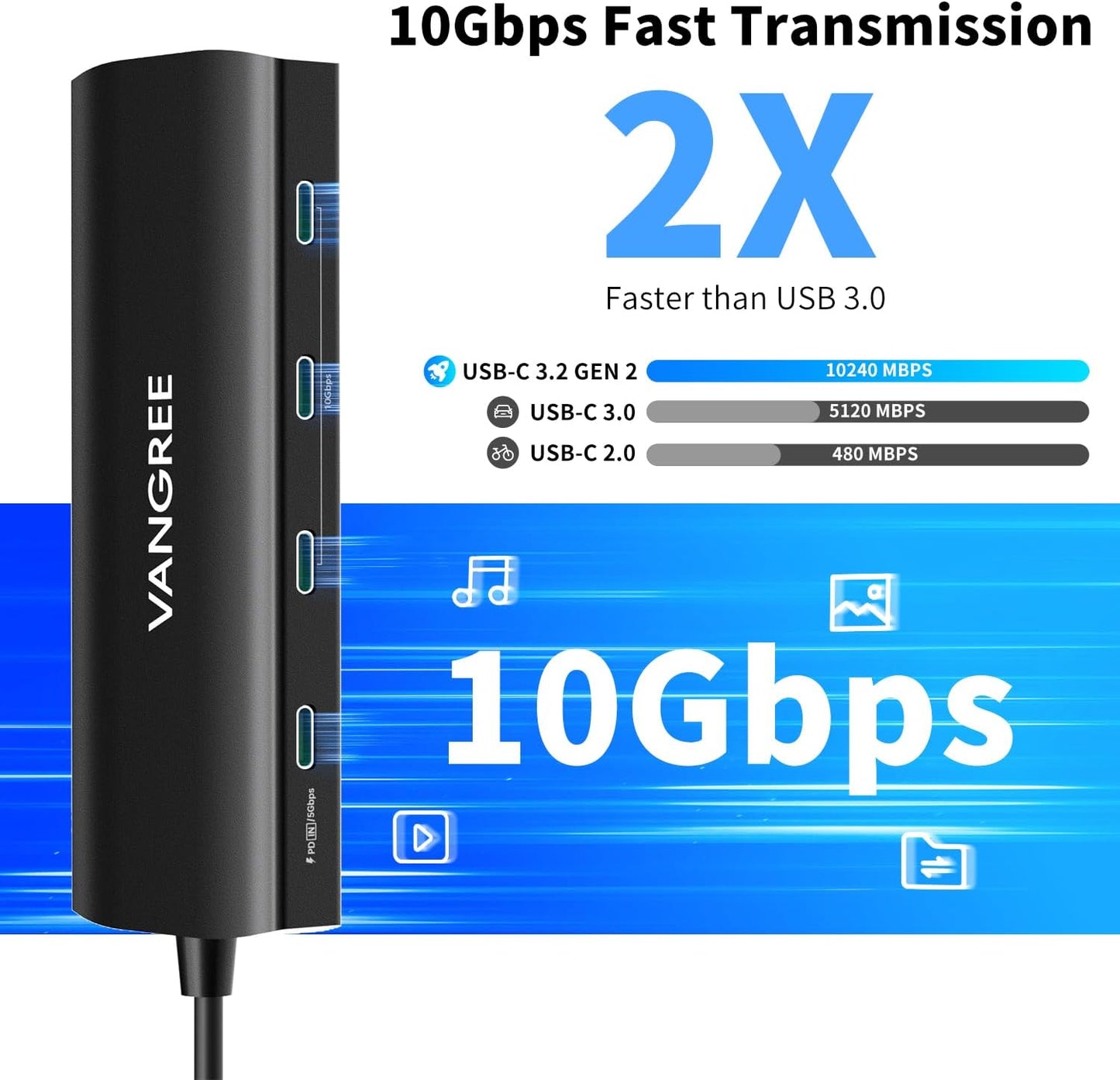 USB C to USB C Hub 10Gbps, 3 USB 3.2 Gen 2 Ports, 4K@60Hz HDMI, 100W PD, 3 USB 3.0 Ports, USBC Splitter Multiport Adapter for MacBook Pro/Air, iMac, iPad Pro, iPhone 15 (Not Support Type-C Monitor)