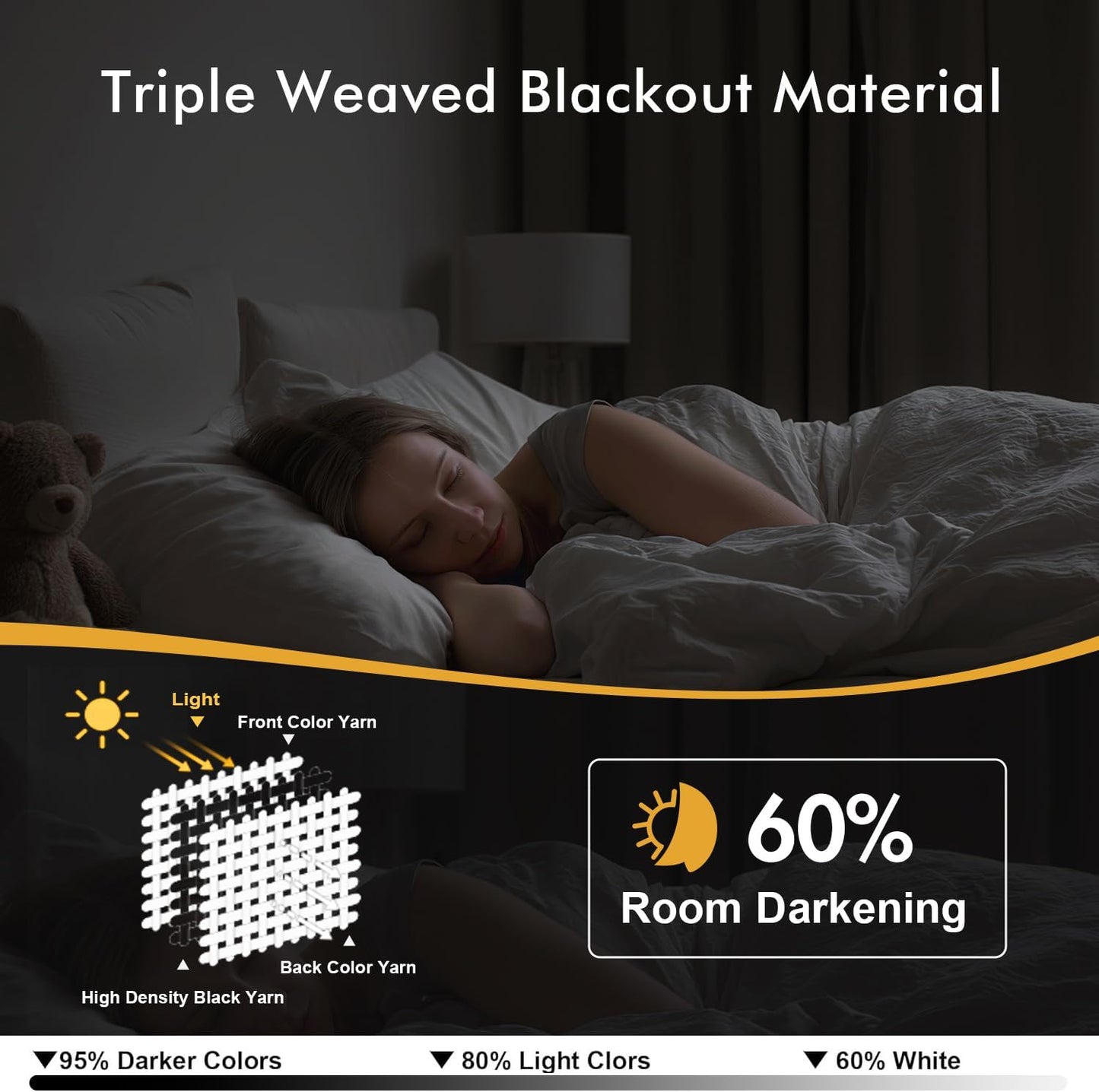 MIULEE Short Curtains for Windows - Pure White Half Window Curtains Thermal Insulated Privacy Drapes for Kitchen Bedroom Bathroom Grommet Top Small Basement Tiers W40 x L36 Inch 2 Panels