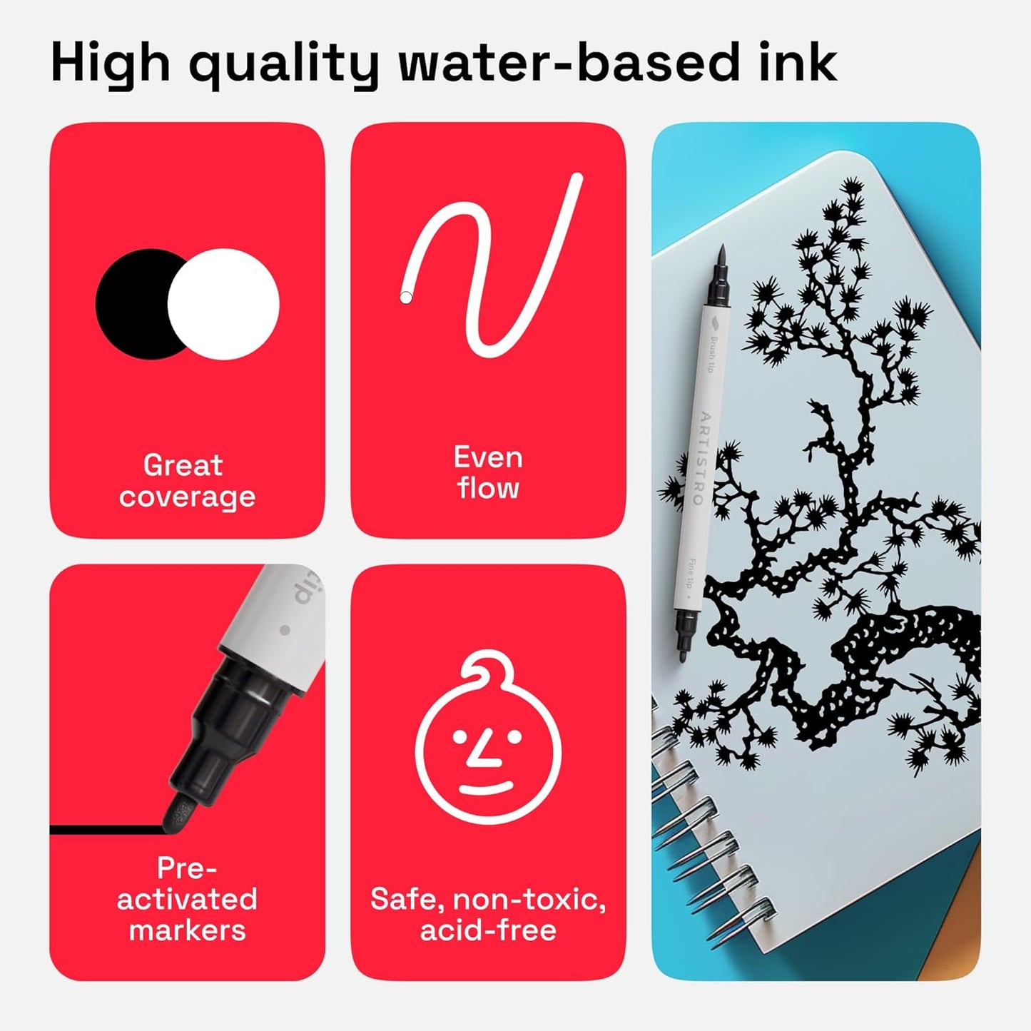 ARTISTRO 2 Black Dual-Tip Acrylic Paint Pens - Multisurface Markers for Fabric, Plastic, & More, 1 mm Fine & Brush Tips