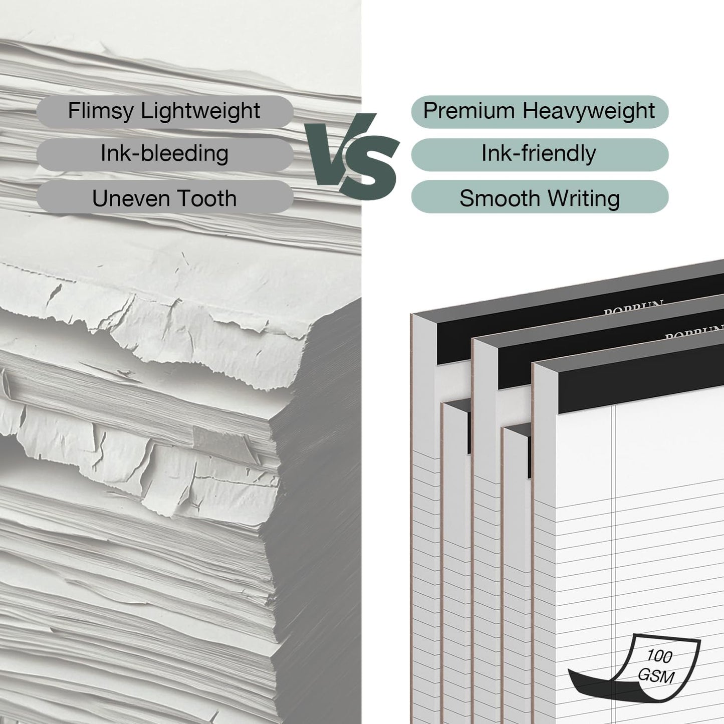 POPRUN White Legal Pads 8.5 x 11.75 College Ruled, 100GSM Writing Paper Pad, Bulk Lined Notepad Notebooks for Work School, Classroom Office Supplies, 3 Pack