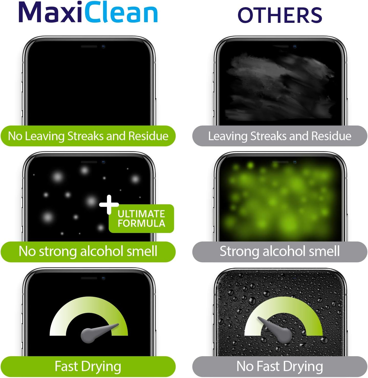 440 Pack Lens Wipes for Eyeglasses Pre-Moistened, Individually Wrapped Streak-Free Cleaning for Glasses & Laptop Screens, Glasses Cleaner Wipe Bulk 5.5 x 4.7 Inch, Sunglasses & Phone Wipe