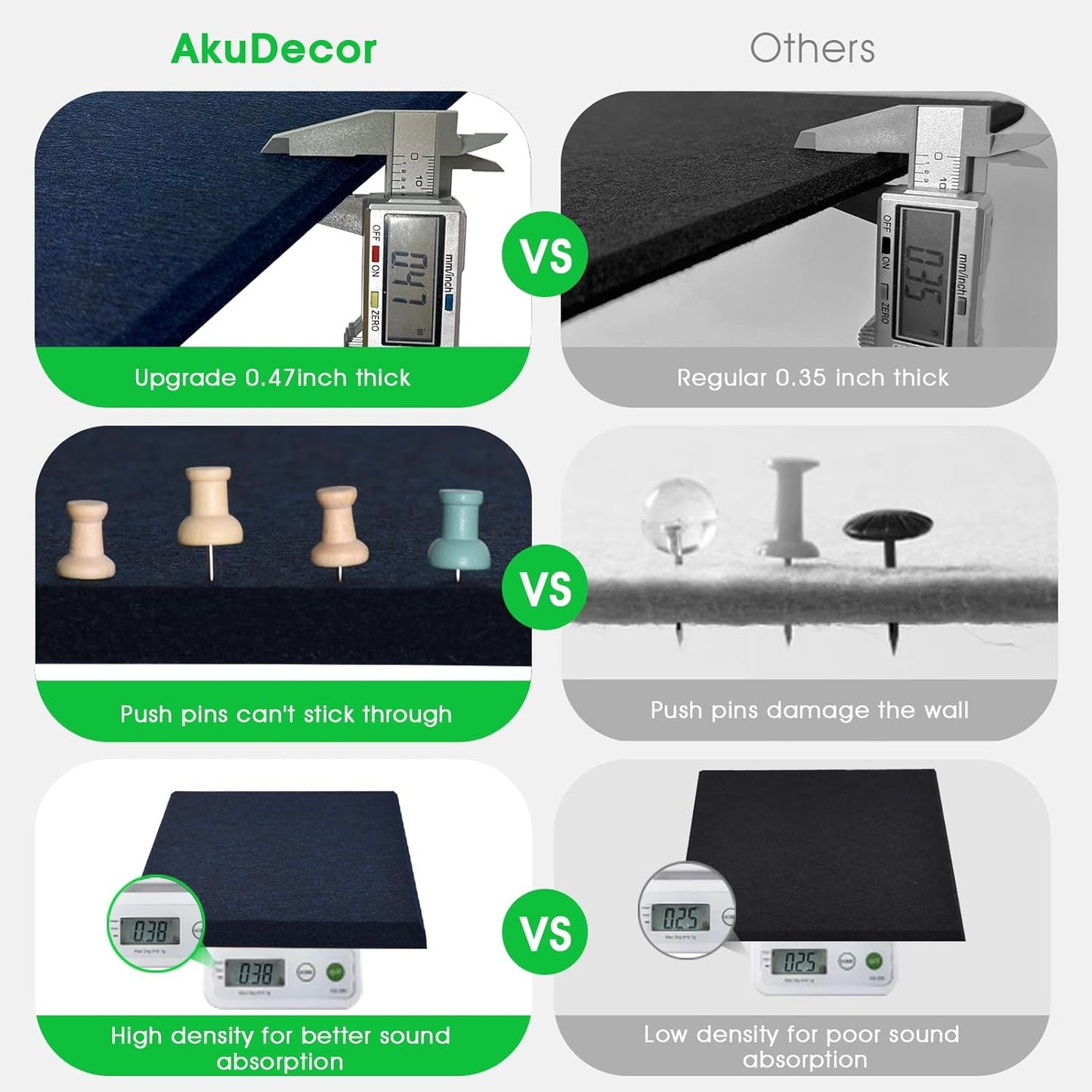 Large Cork Board for Office Wall Decor,48"x36"-12 Pack Felt Wall Tiles with 35 Push Pins, Thicker 0.47in, Felt Bulletin Board Pin Board Cork Boards for Walls - Dark Blue