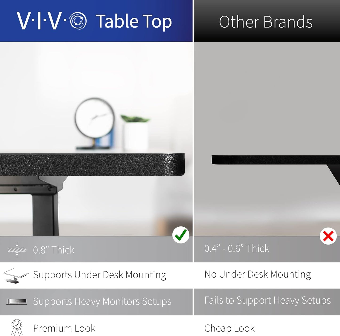 VIVO Electric Corner L-Shaped 63 x 47 in Standing Desk, Memory Height Adjustment, Black Top White Frame, DESK-E3CTWB-47