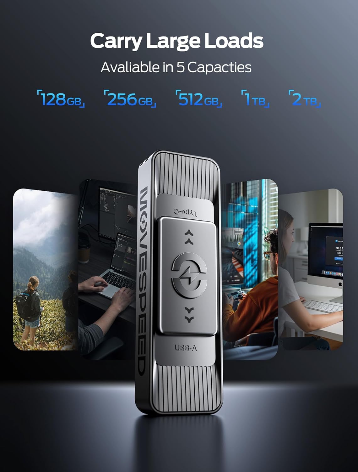 MOVE SPEED 1TB Solid State Drives with Dual Ports & Push-Pull Design — 560MB/s Read Speed, Type C + USB 3.2 Drive Portable ssd for iPhone 15/16/Android/Mac