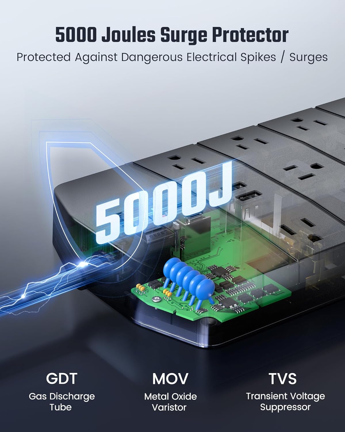 SUPERDANNY 15A Power Strip Surge Protector 5000 J with 13 AC Outlets 2 USB-A & 2 USB-C PD 20W Fast Charging Heavy Duty 14AWG/3C Industrial Grade 10ft Extension Cord for Workbench Home Office Black