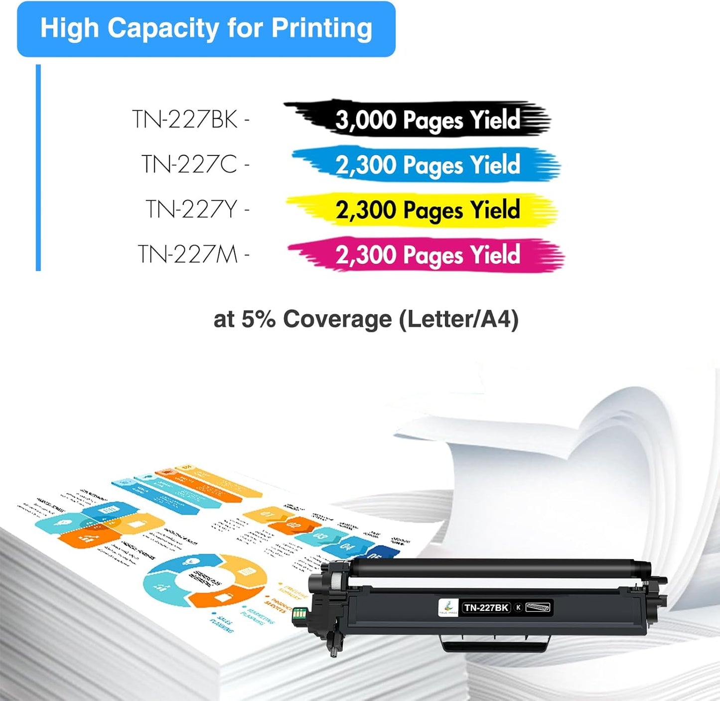 TN227 TN-227BK/C/M/Y High Yield Toner Cartridge 4 Pack: Compatible for Brother TN223 TN-223BK/C/M/Y TN-227 TN 227BK/C/M/Y 227 for HL-L3270CDW HL-L3210CW MFC-L3770CDW HL-L3290CDW MFC-L3750CDW Printer