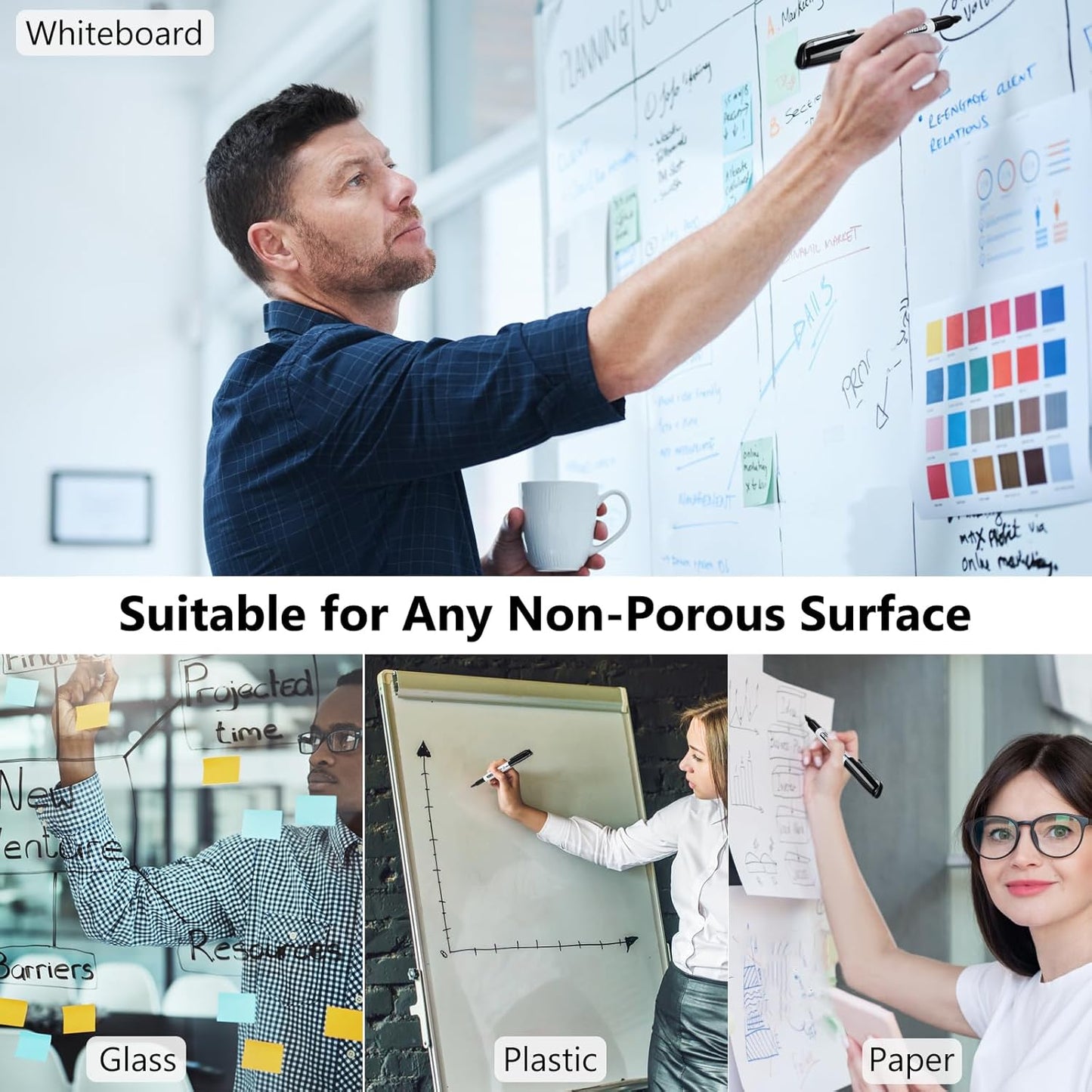 SFAIH Fine Tip Dry Erase Markers - 72 Pack Black Whiteboard Erasable Markers Bulk for Kids Adults, Ideal for Classroom School Office Home Use on White Board, Non-Toxic Easy Clean