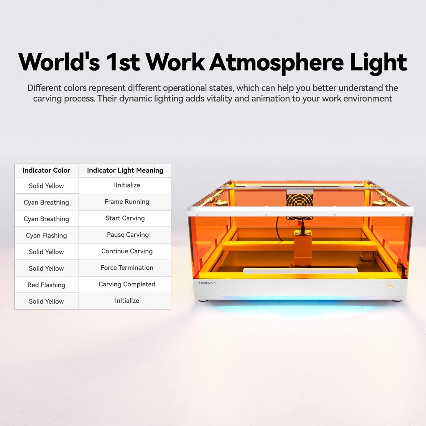 TOOCAA 40W Laser Engraver and Cutter Machine with No-Charge Software Air Assist,22" x 22" Bed Size, Enclosed Laser Engraver Cutting Machine for Tumblers Wood Metal Acrylic Leather