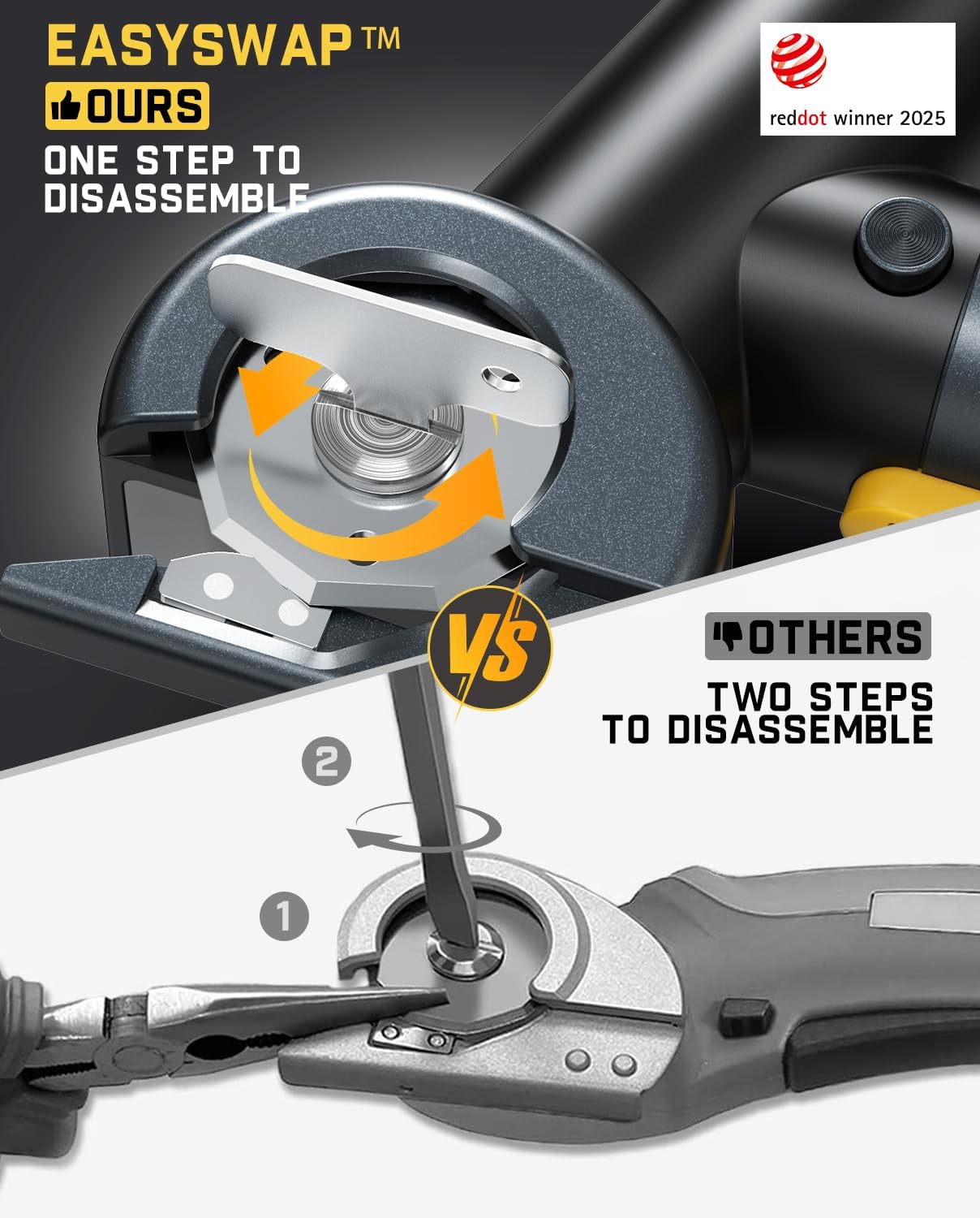 Fanttik C8 Nano Cordless Electric Scissors with LED Display, Rechargeable Cardboard Cutter with 2 Blades, EasySwap Blade Change, LED Light, for Thin Cardboard Carpet Leather - Black