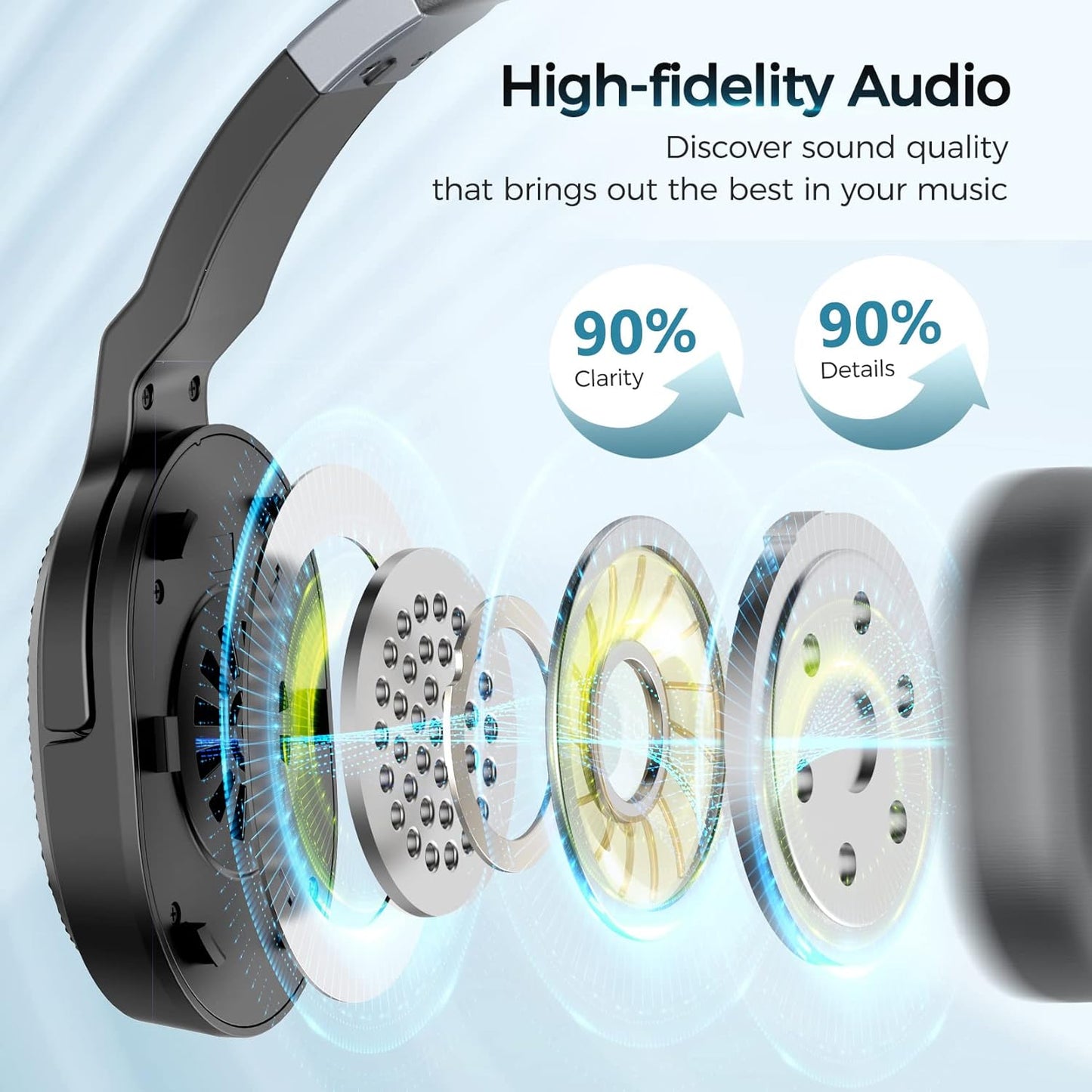 Trucker Bluetooth Headset, Wireless Headsets with Noise Cancelling Microphone, 50+Hrs HD Talktime Bluetooth Headphones with Detachable Earpad/Single+Dual Mode for Office/Driving/Home