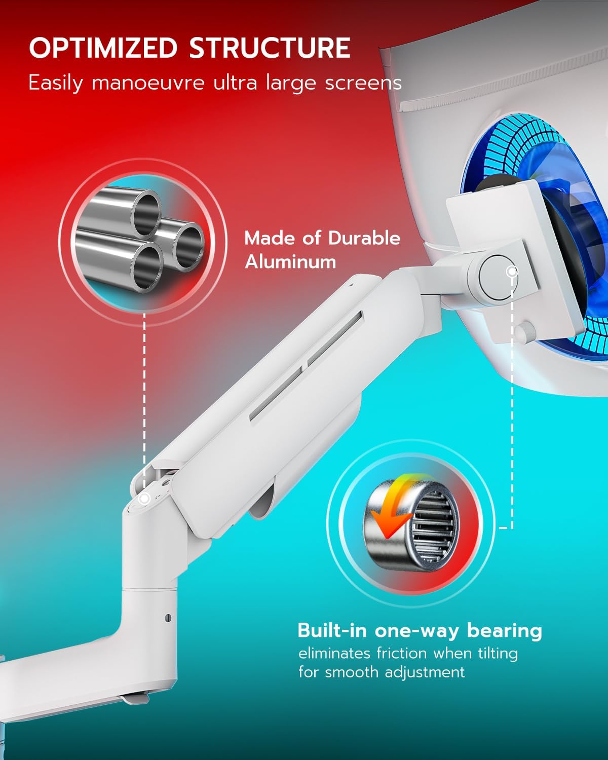 Vertical Dual Monitor Mount for 17-49 Inch Ultrawide Heavy Duty Curved Screen Stacking, Computer Monitor Arm Desk Mount with USB, Gas Spring Adjustable Vesa Stand, White