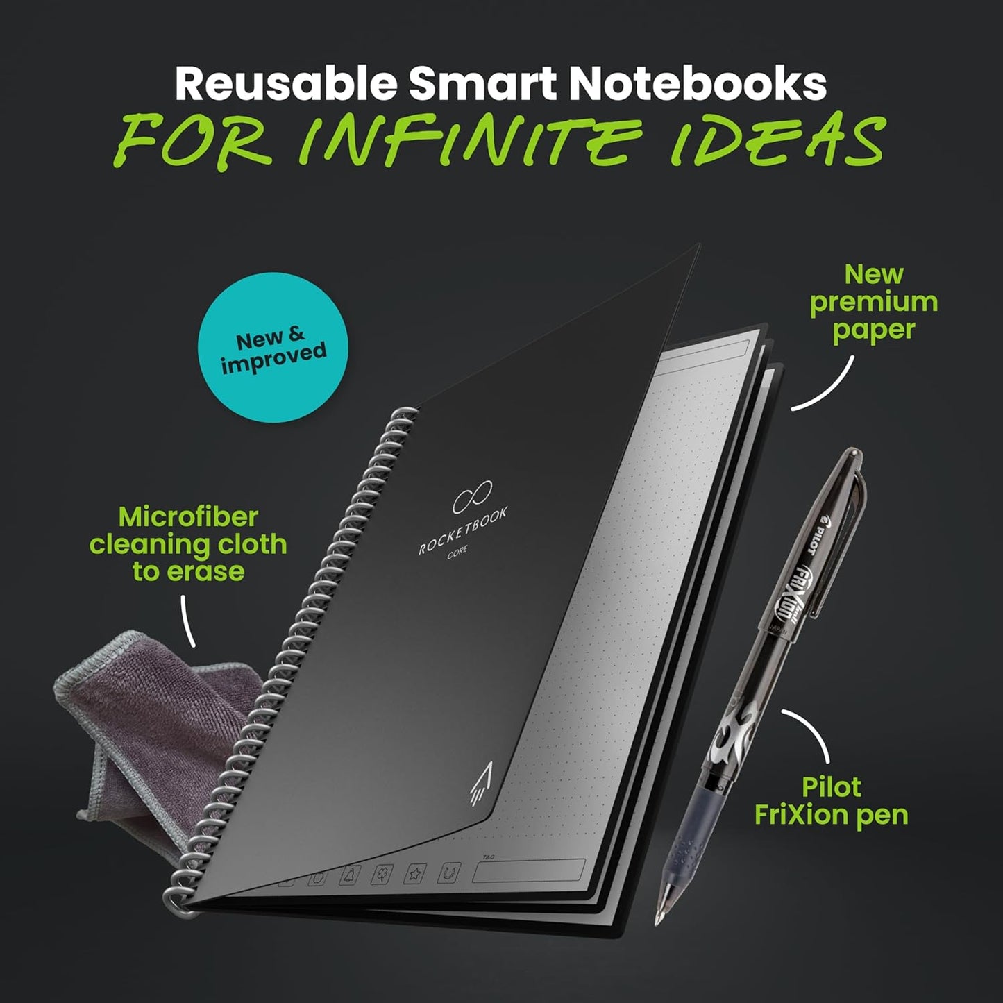 Rocketbook New Core Reusable Spiral Notebook, Executive Size 6x8.8, Black - Dotted Pages, App-Connected, Erasable, Durable Cover, Ideal for School, Work, and Creative Projects