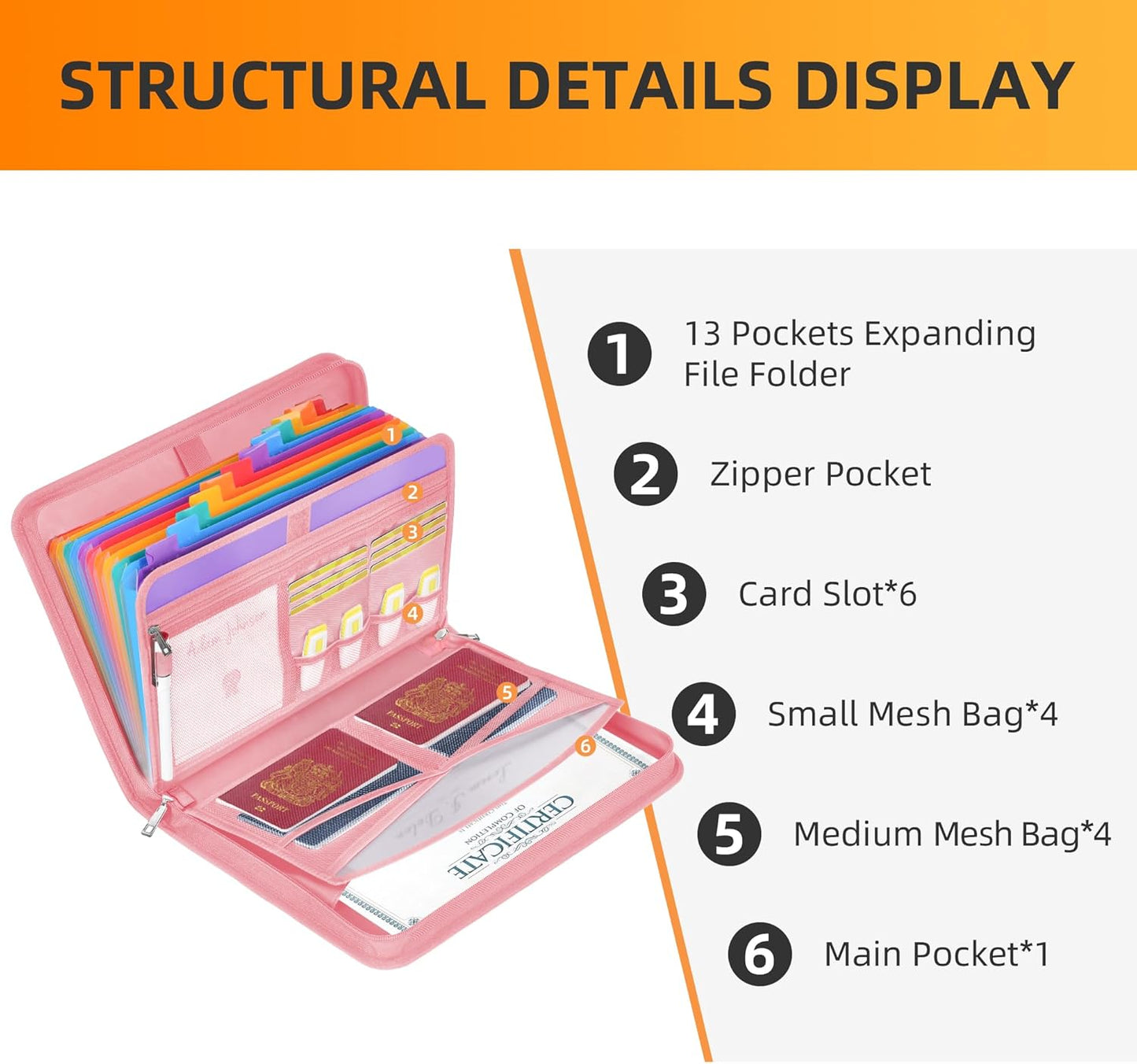 JUNDUN Accordion File Organizer - 12 Pocket Expanding File Folder with Zipper & Labels - Fireproof File Folder Organizer with Multi-Pockets,Document Organizer for Letter A4 Files and More (Pink)