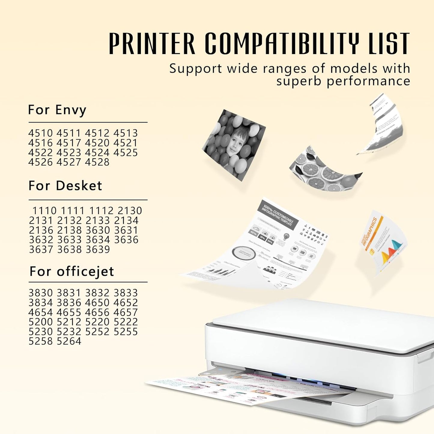 63 63XL 3830 4520 Printer Ink Cartridge for HP Black Ink 63 HP63XL for HP 63 XL Black Ink Cartridge High Yield Work for OfficeJet 3830 5255 5258 Envy 4520 4512 4513 4516 DeskJet 1112 1110 3630 Printer