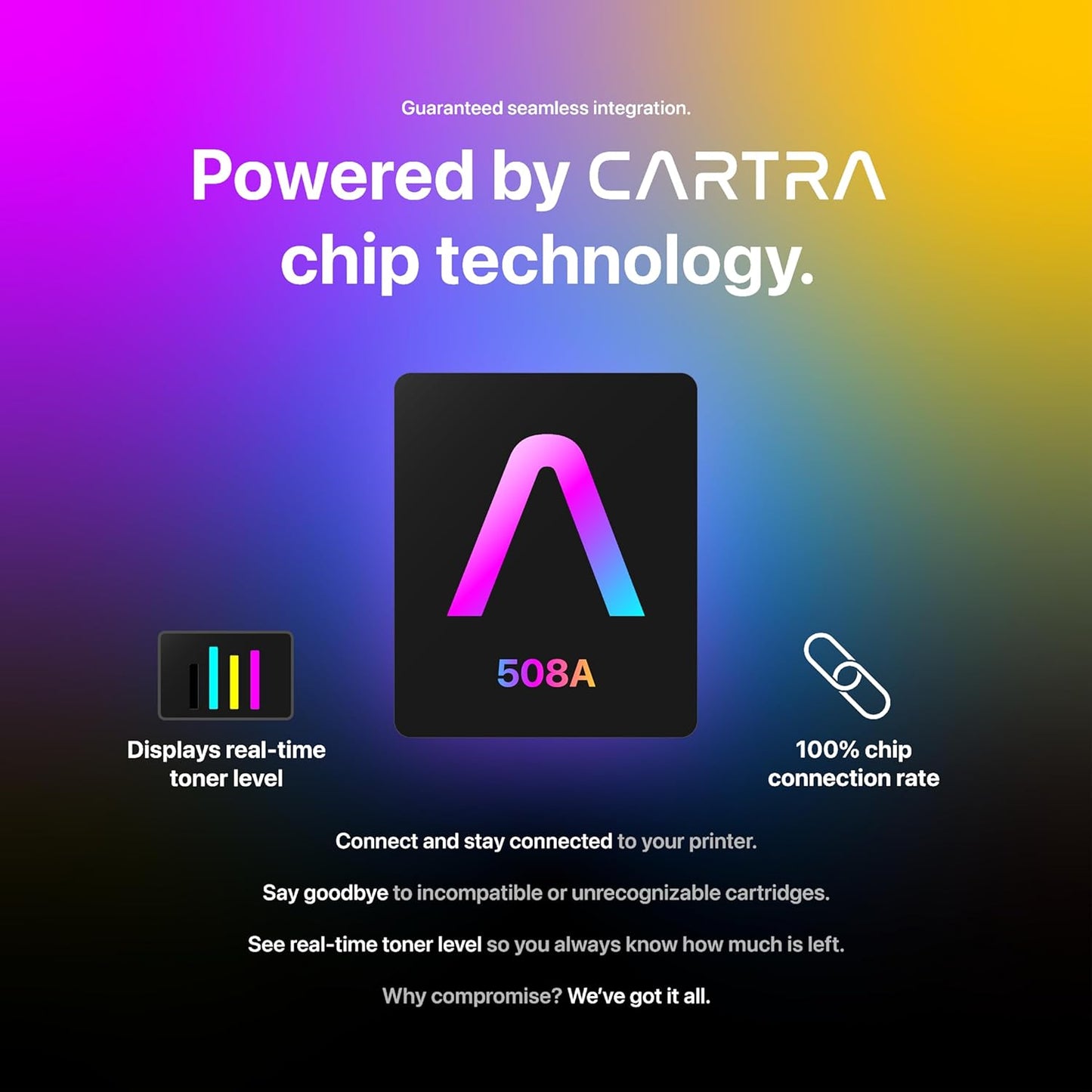 CARTRA 508A Toner Cartridges 4 Pack, Compatible Replacement for 508A Cyan Magenta Black Yellow Ink Cartridges for Color Printers, Work with Color Laser Printer M553 M577, Flow MFP M577 Series