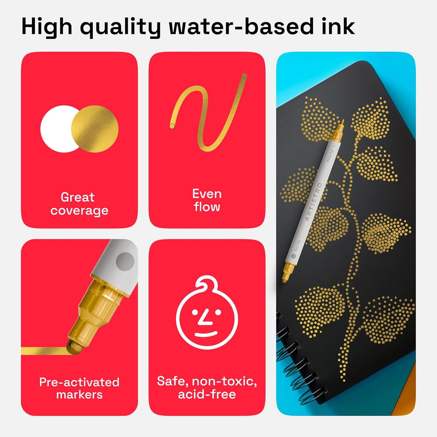 ARTISTRO 2 Gold Dual-Tip Acrylic Paint Pens - Multisurface Markers for Fabric, Plastic, & More, 5mm Dot + 1mm Fine Tips