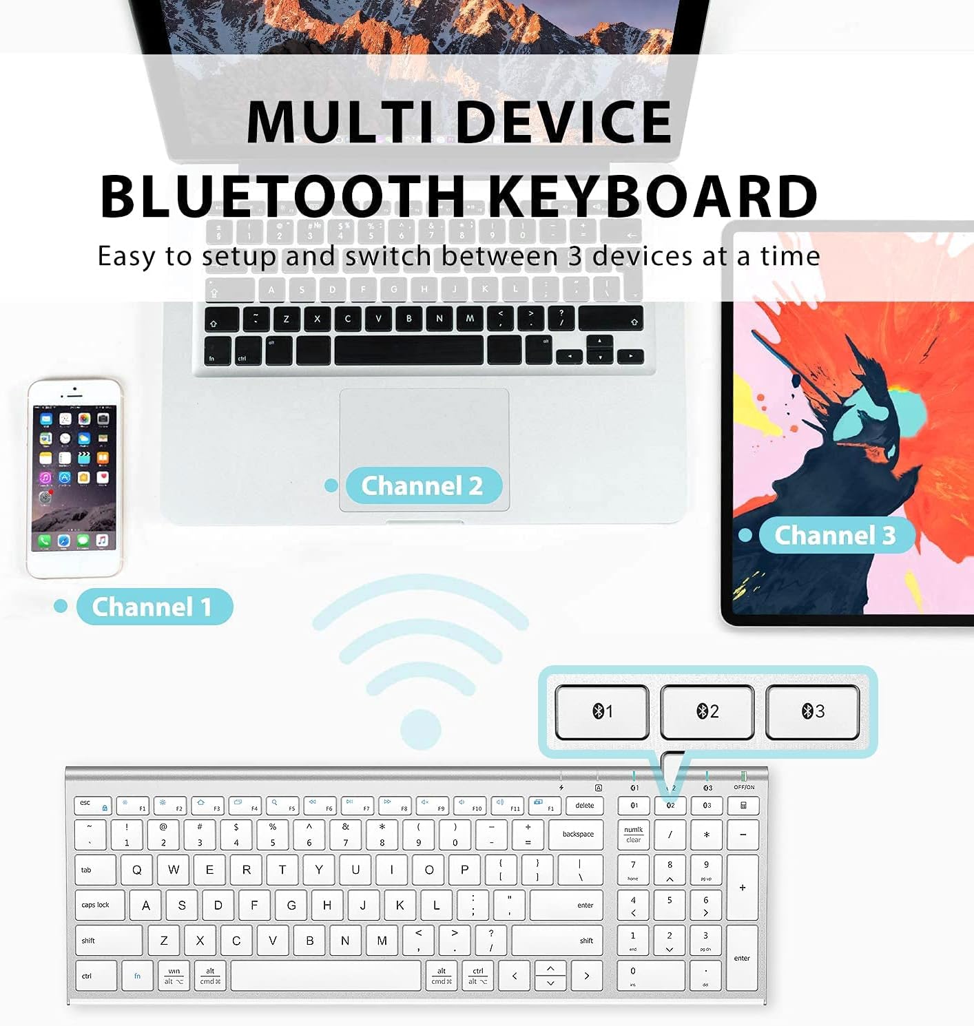 iClever BK10 Bluetooth Keyboard, Universal Bluetooth 5.1 Wireless Keyboard with Number Pad, Ergonomic Design, Multi-Device Compatibility, Stable Connection for Mac, iPad, iPhone, Android, Windows