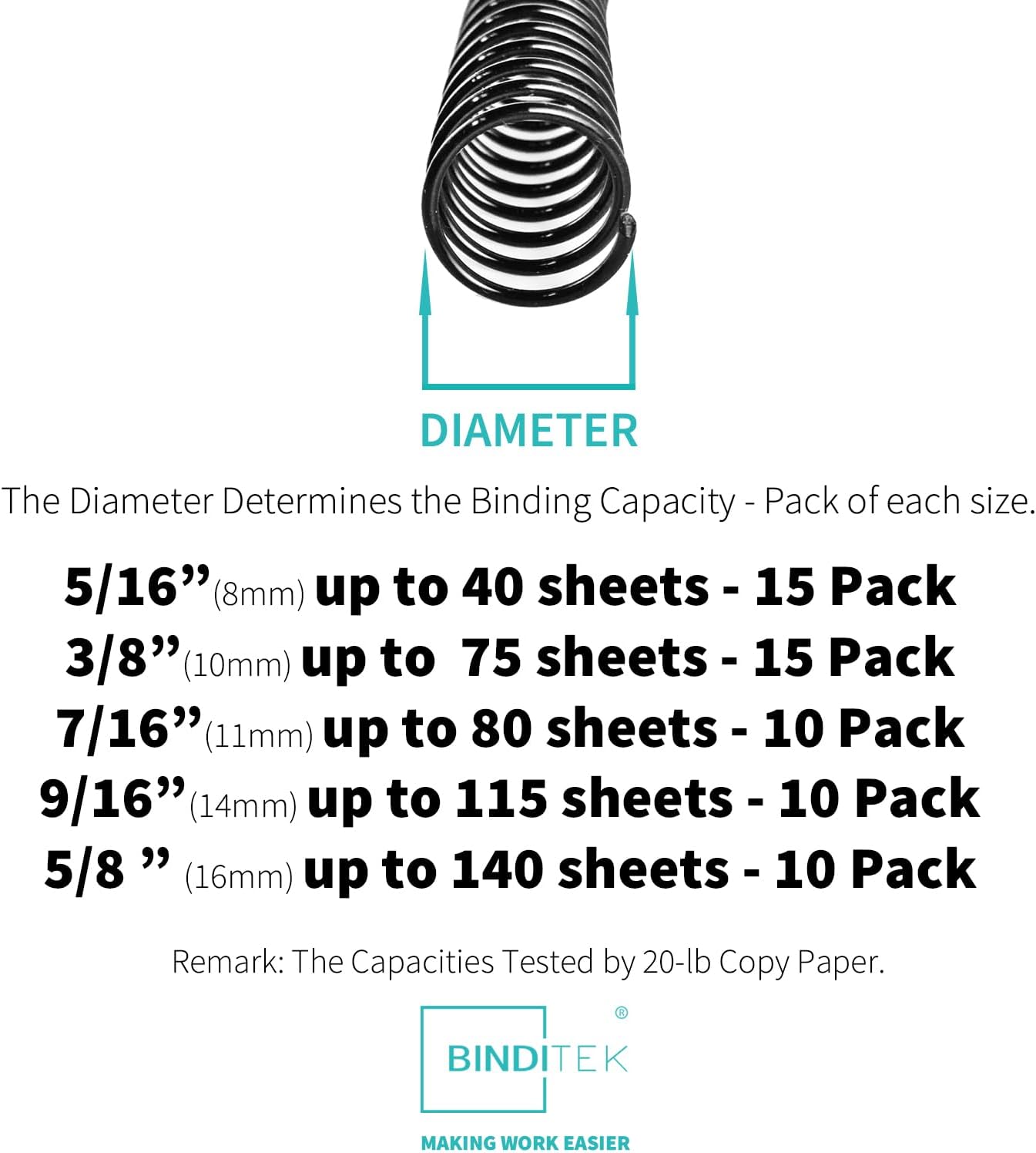 Binditek 60 Pack Plastic Spiral Binding Coils, Multi Size (8mm, 10mm, 11mm, 14mm, 16mm), 3:1 Pitch, 36-Loop, for Lettersize, for Students and Coworkers