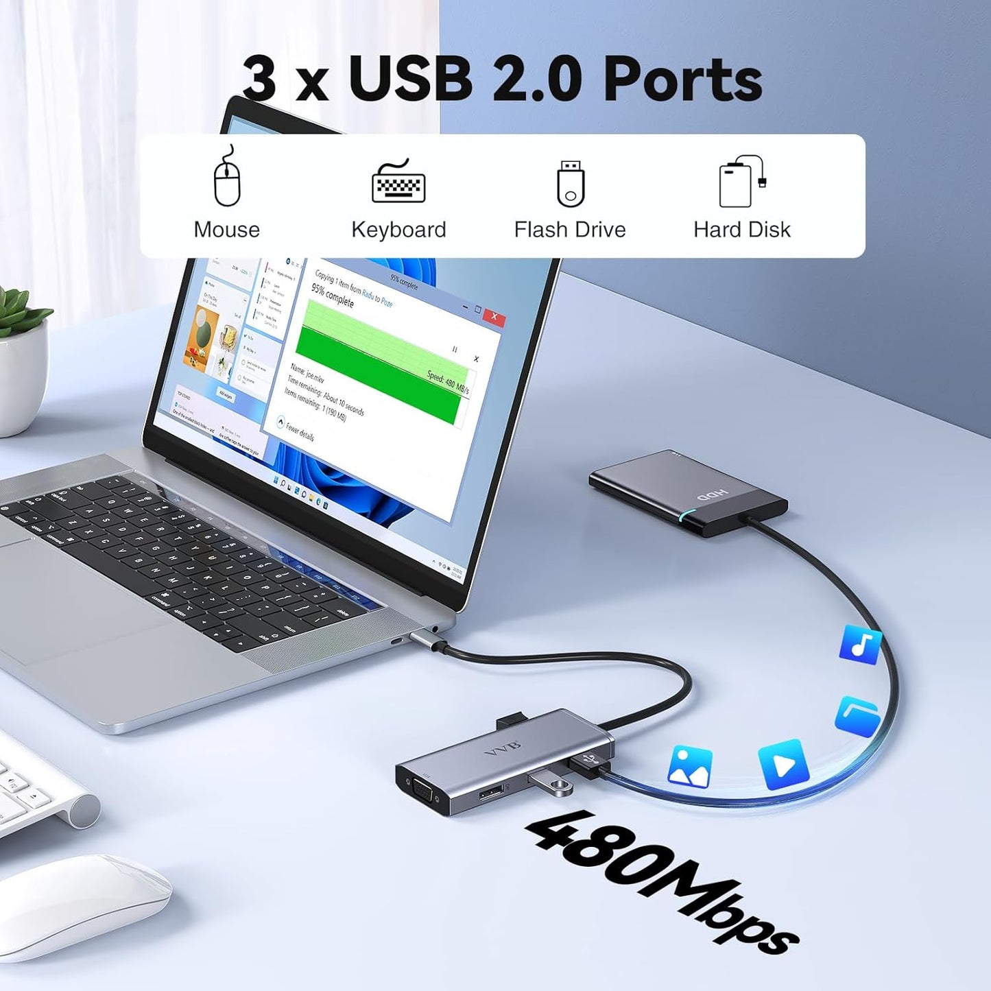USB C to Dual HDMI Adapter,USB C Docking Station Dual Monitor Adapter for Dell/HP/Lenovo Laptop,iPhone 15,USB C Hub Dongle Multi Monitors Adapter with 2 HDMI Ports+Displayport DP Port+VGA+3 USB