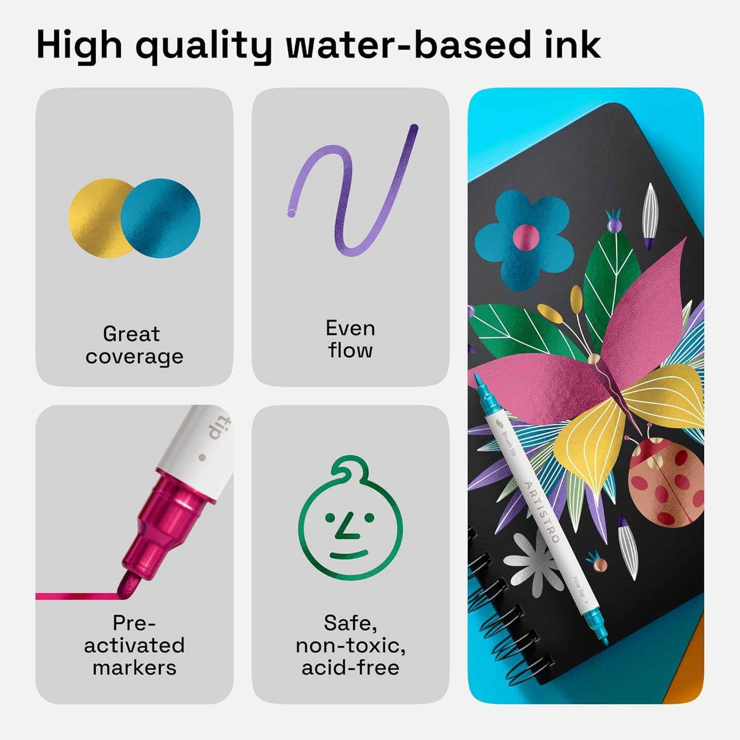 ARTISTRO Dual Tip Acrylic Paint Markers - Easy for All Ages & Levels Acrylic Paint Pens for Fabric, Rocks, Paper, Wood, Canvas, Glass, DIY (Dual Tip Metallic, 24)