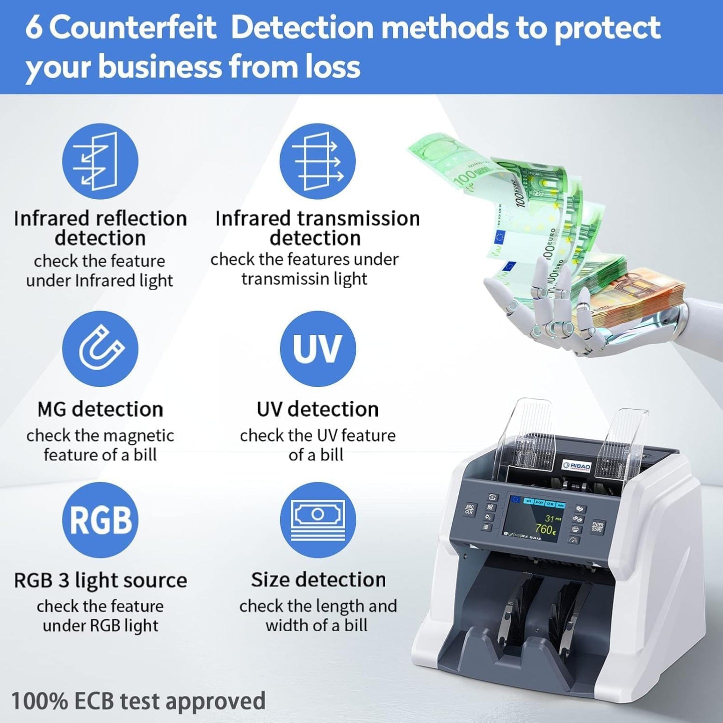 RIBAO BC-40 Mixed Denomination Money Counter Machine, Value Counting, Bill Counter Multi Currency, CIS/UV/MG/IR Counterfeit Detection for Business